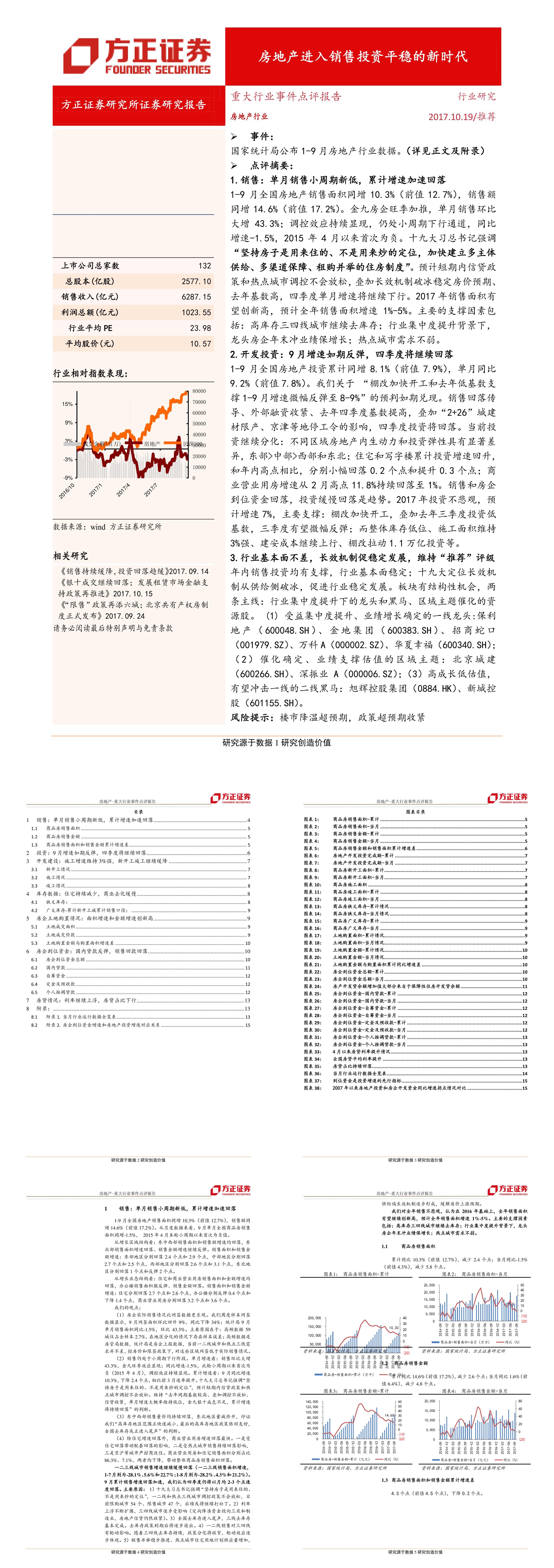 方正证券房地产重大行业事件点评报告房地产进入销售投资平稳