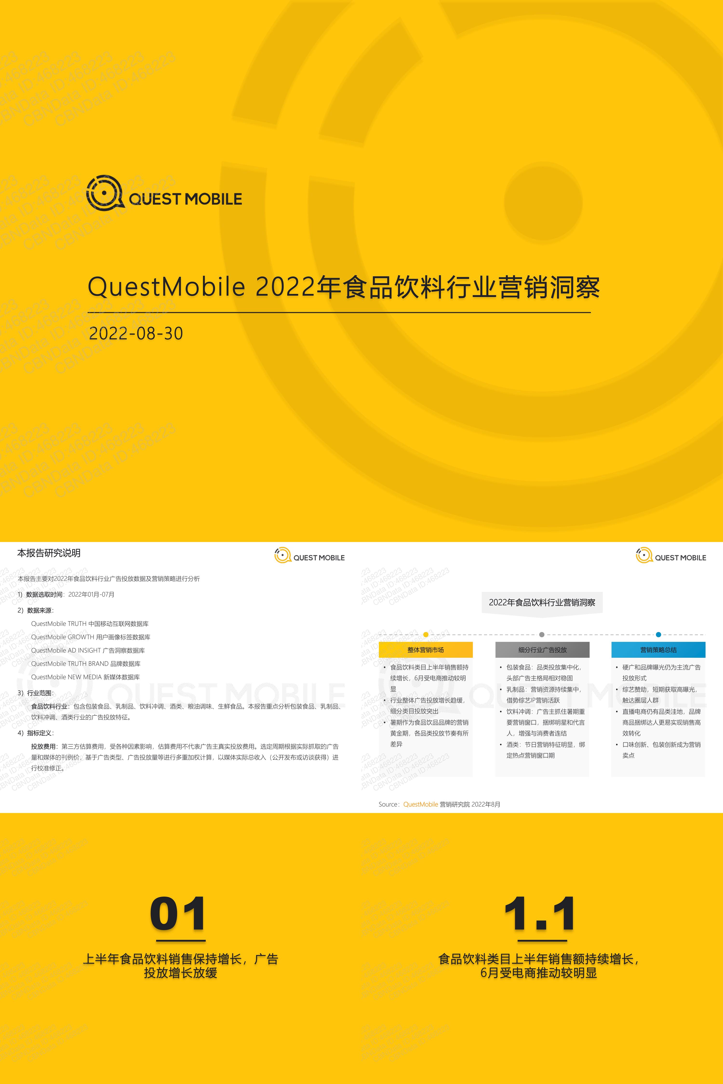 QuestMobile2022年食品饮料行业营销洞察报告