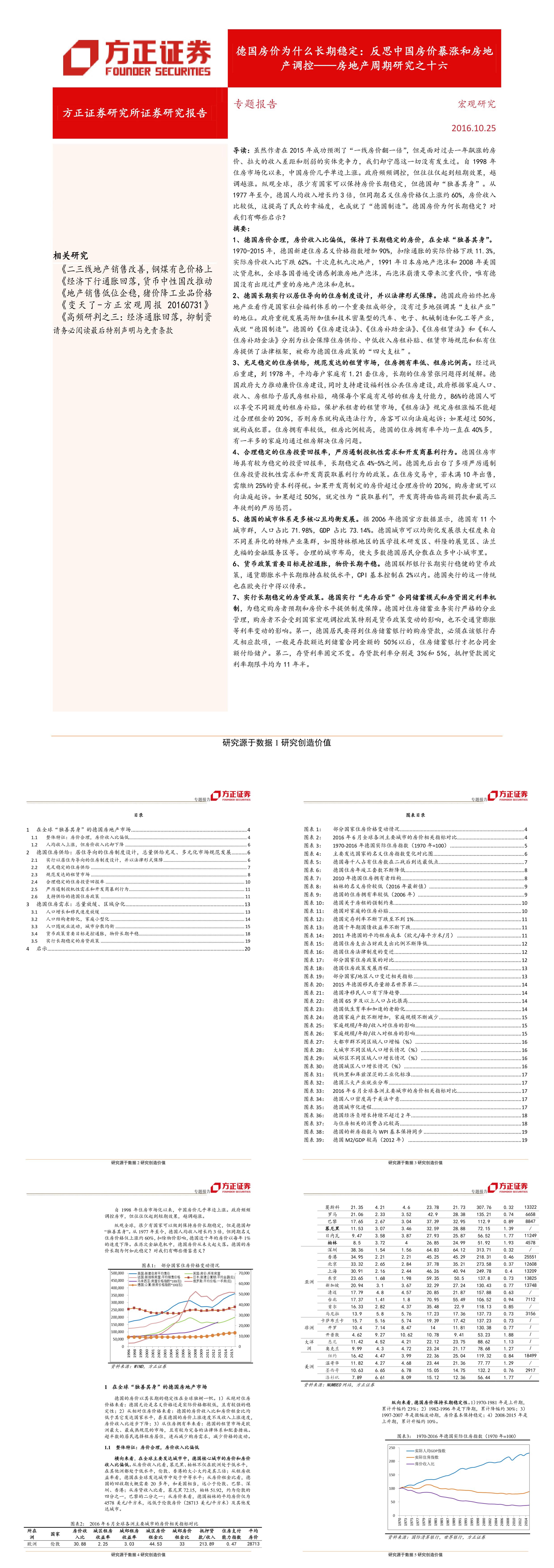 房地产周期研究之十六德国房价为什么长期稳定反思中国房价暴涨