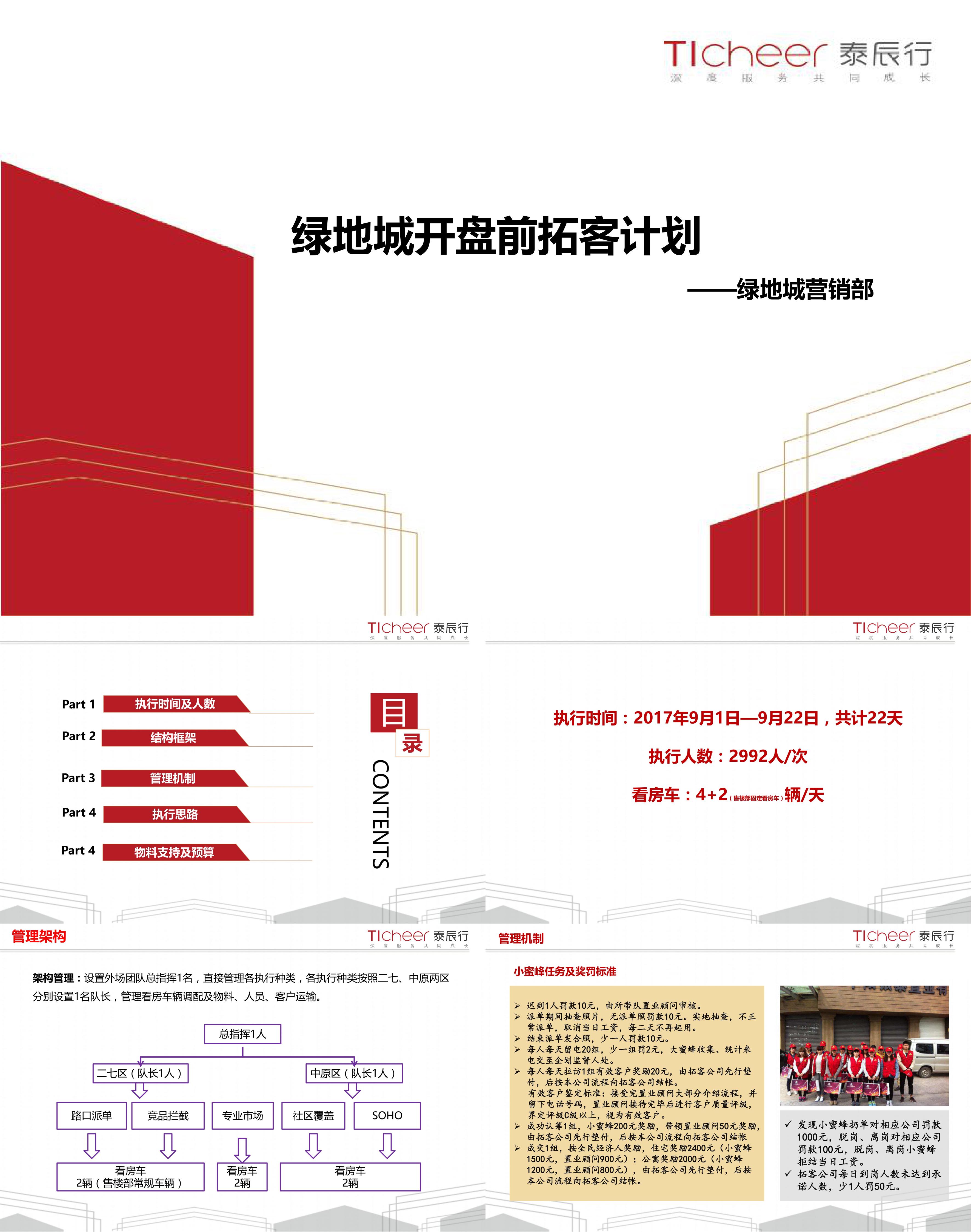 绿地城开盘前拓客计划