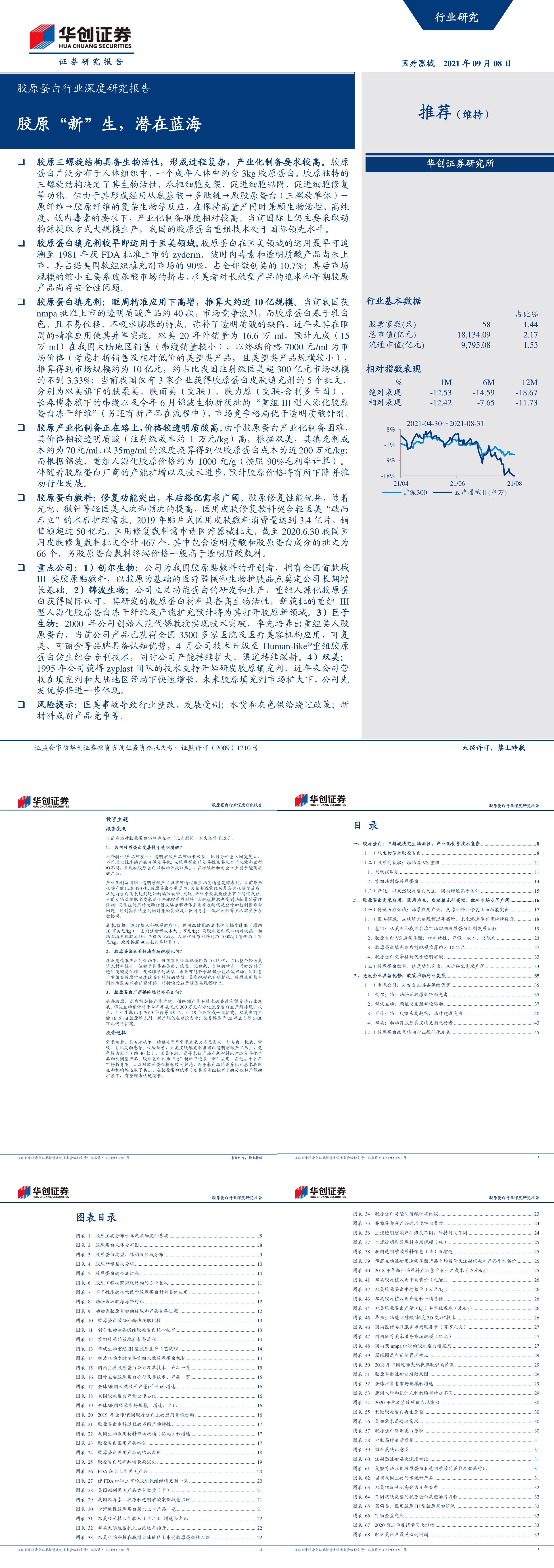 胶原蛋白行业深度研究报告胶原新生潜在蓝海