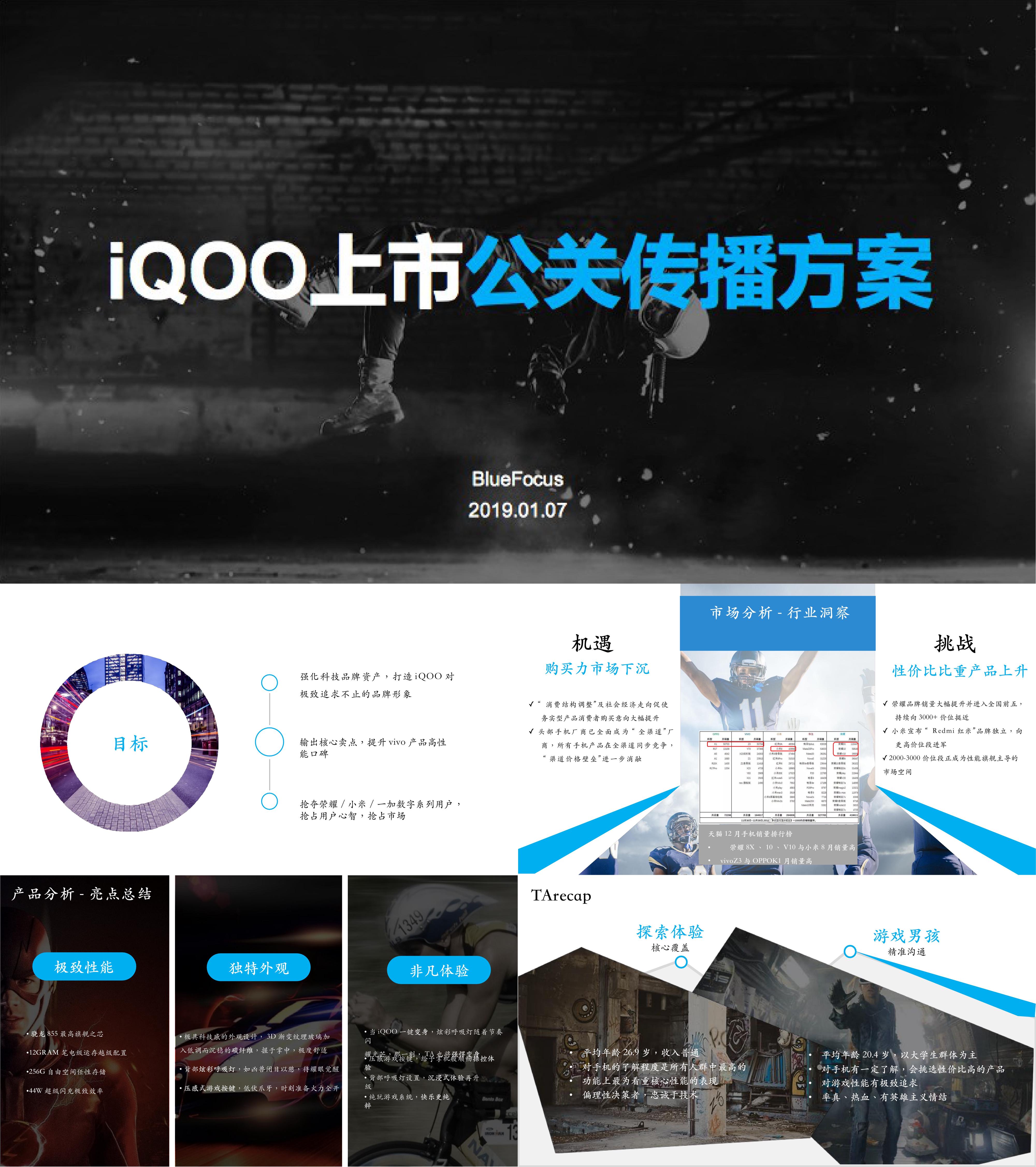 vivo iQOO公关传播方案