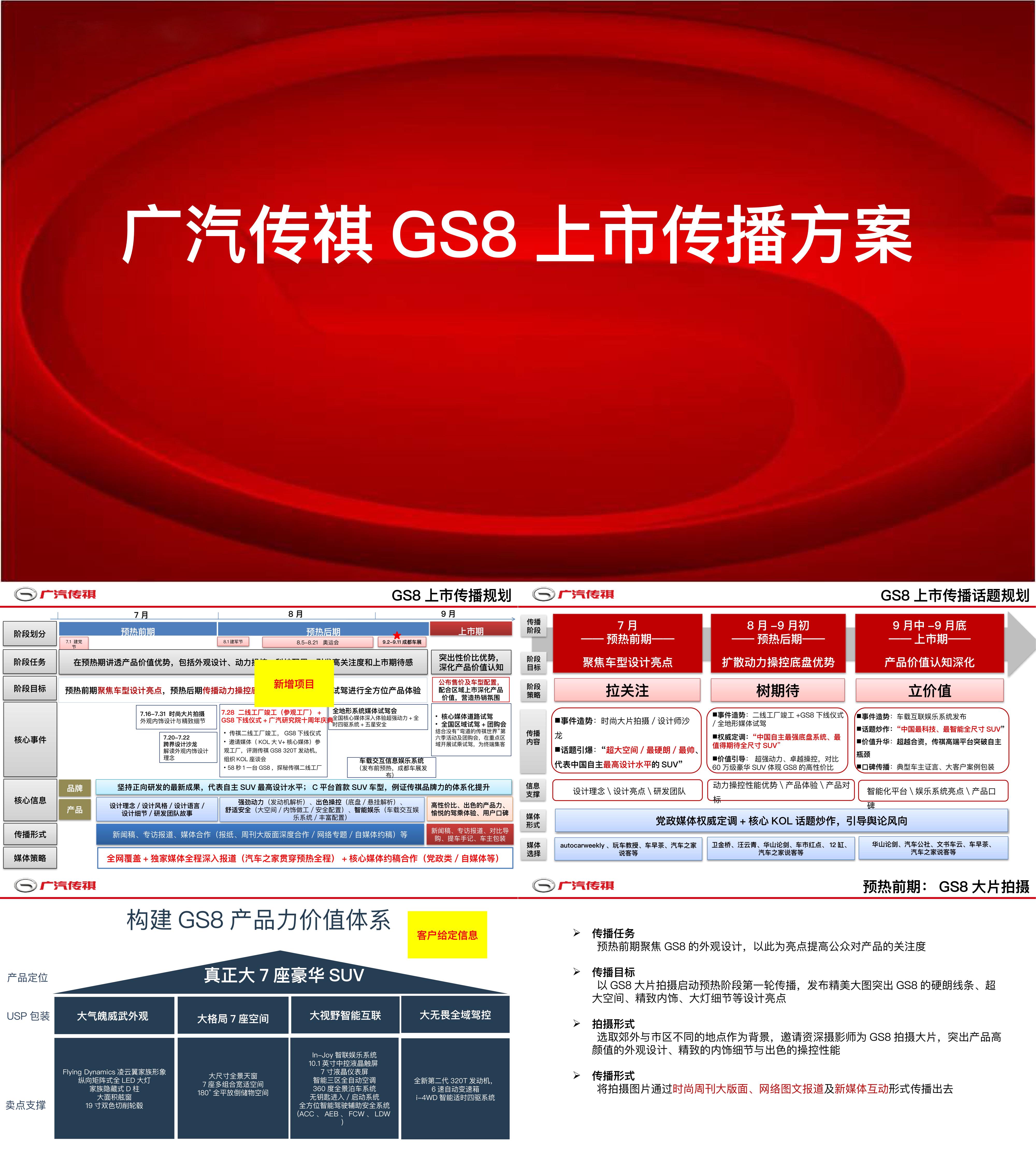 广汽传祺GS8上市公关方案