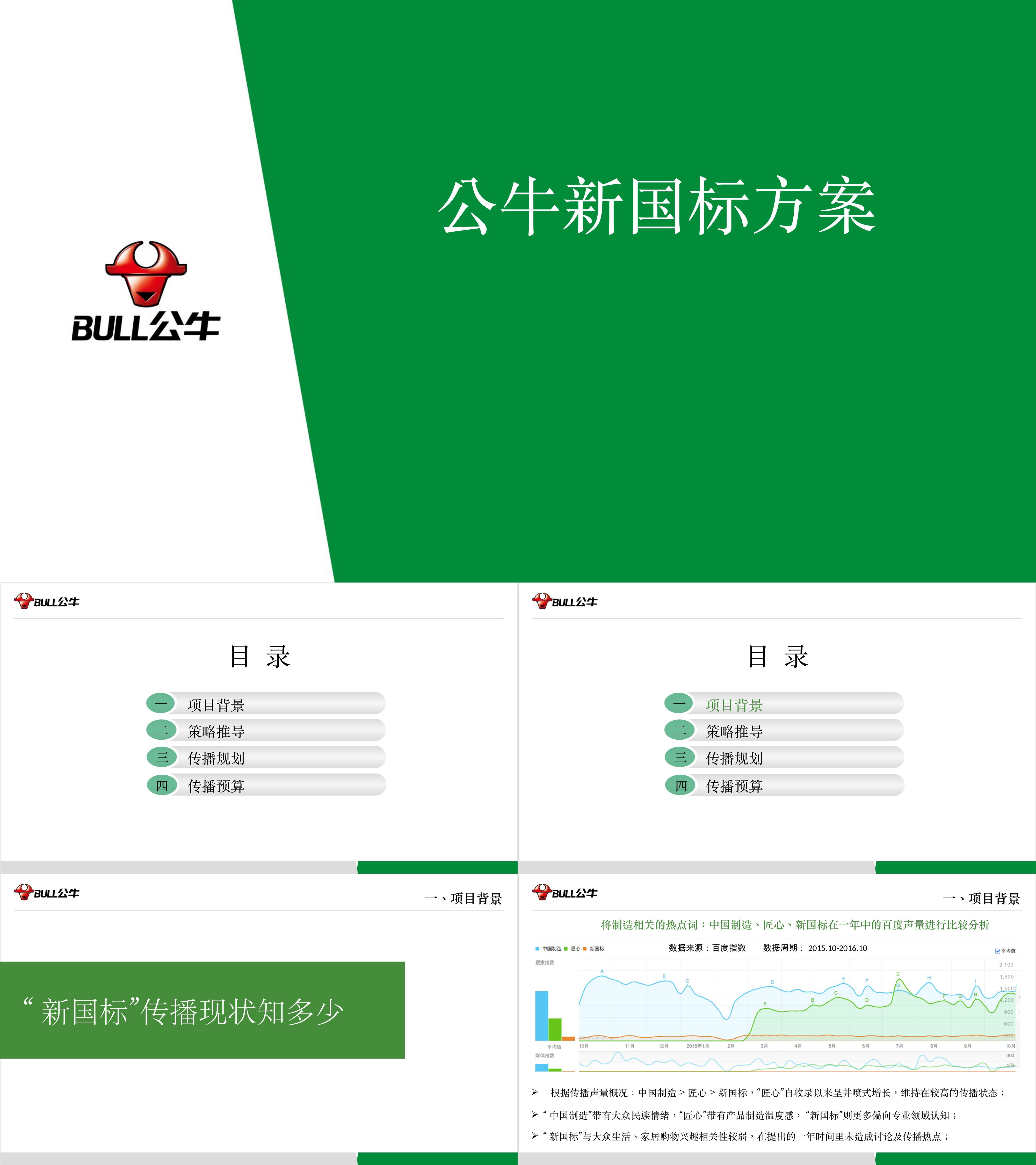 公牛新国标比稿方案