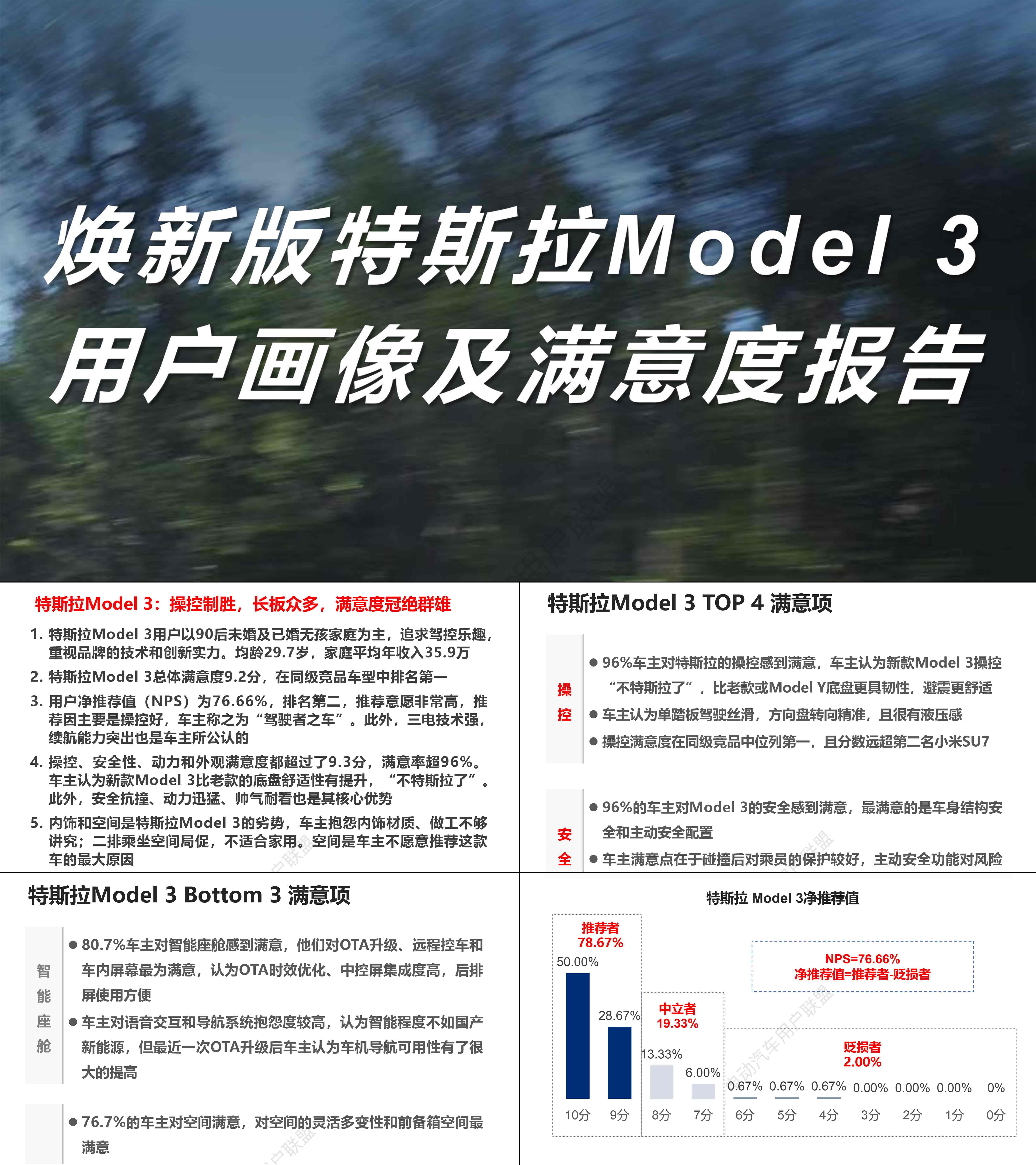 2024年焕新版特斯拉Model 3用户画像满意度报告