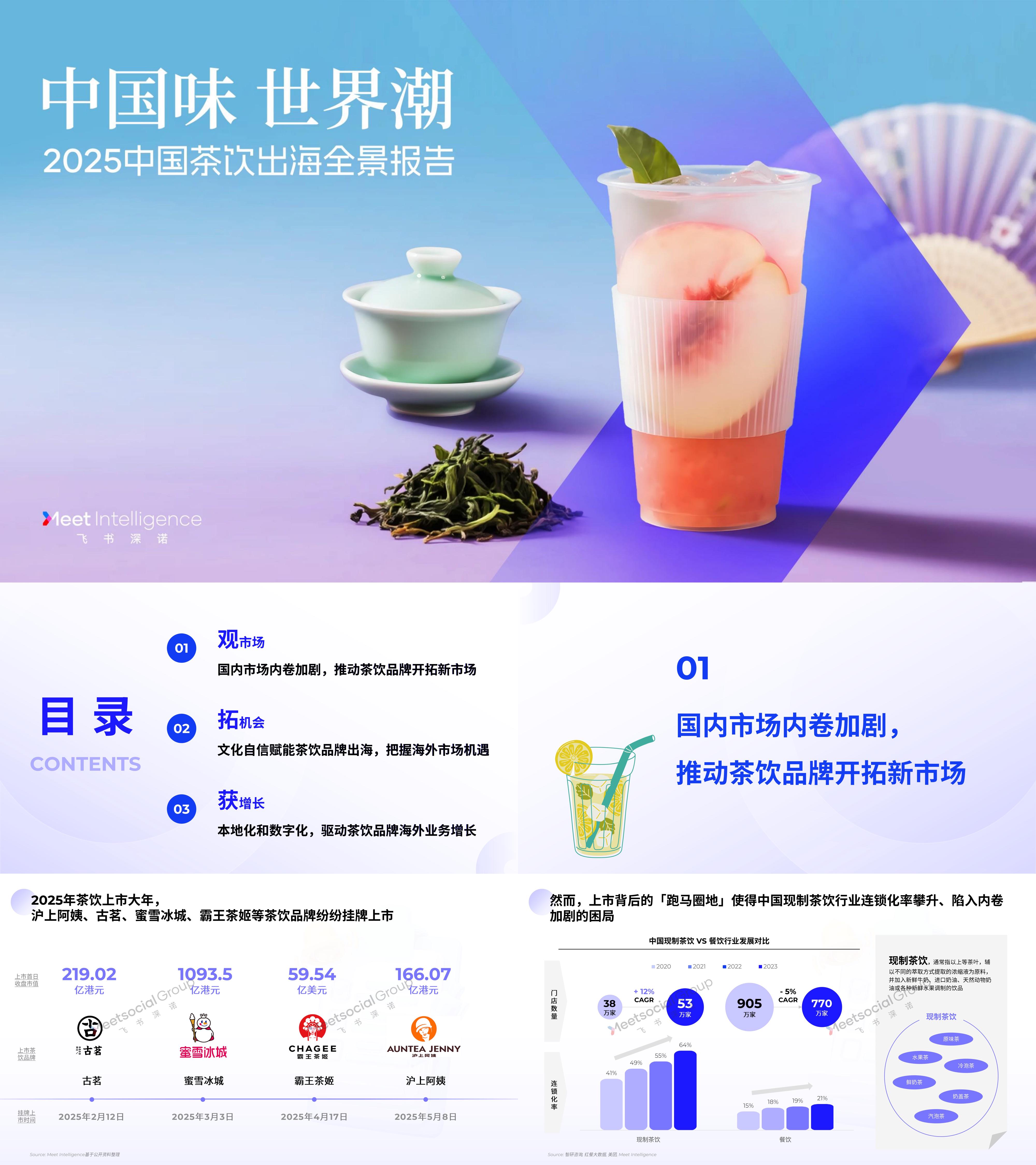2025中国新茶饮出海全景报告