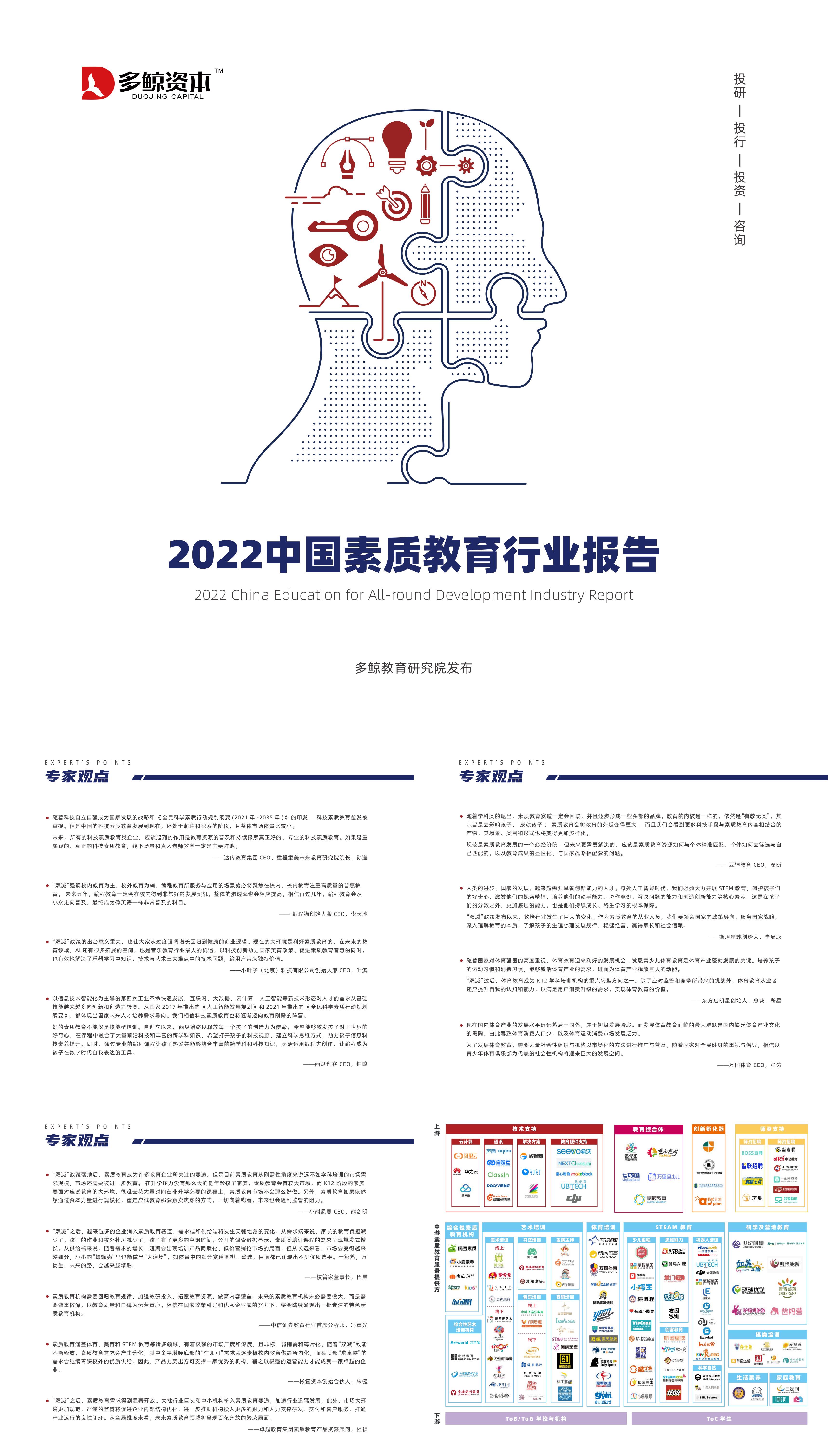 中国素质教育行业报告多鲸资本