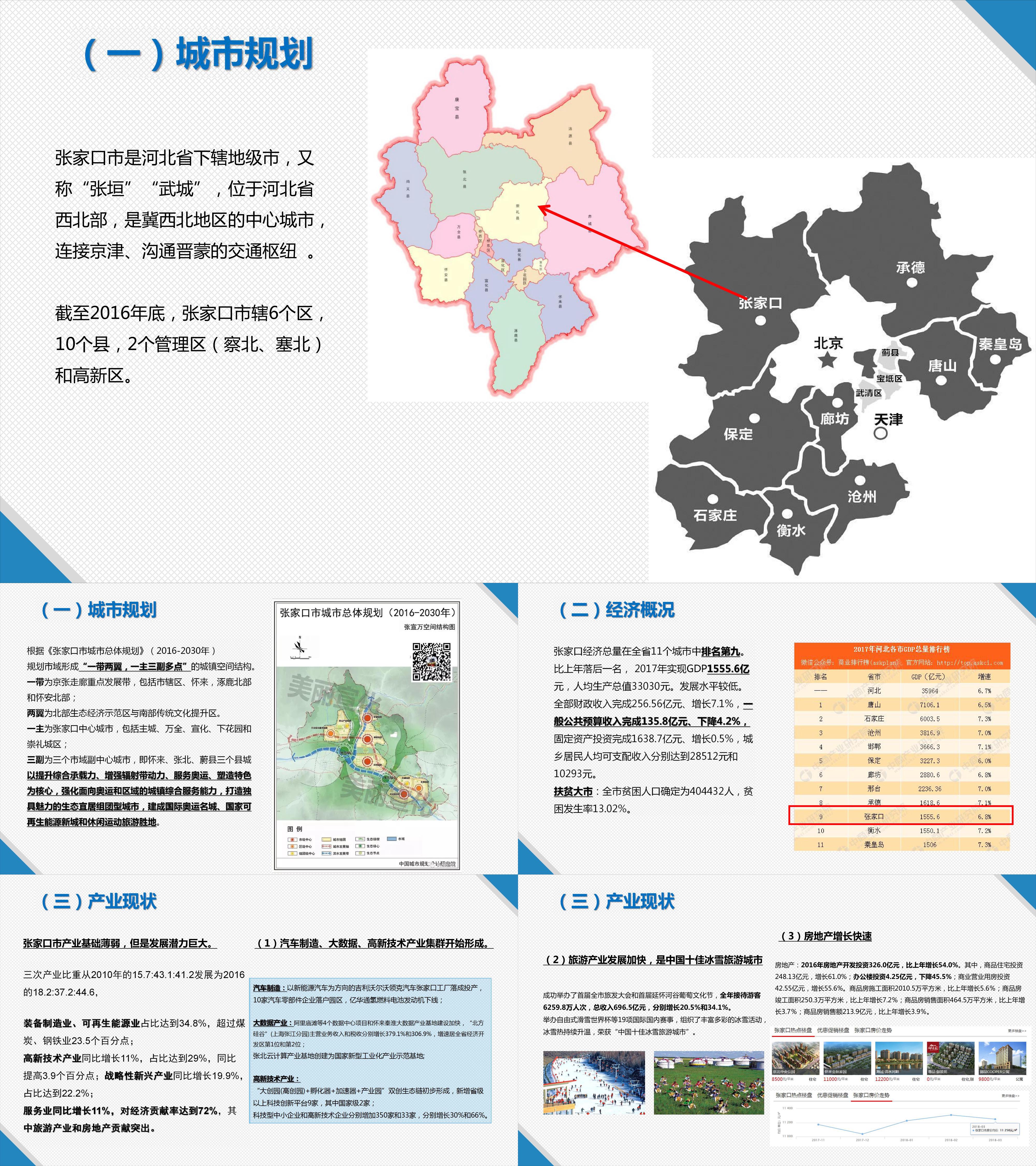 房地产市场报告张家口香江汽车城项目可研报告