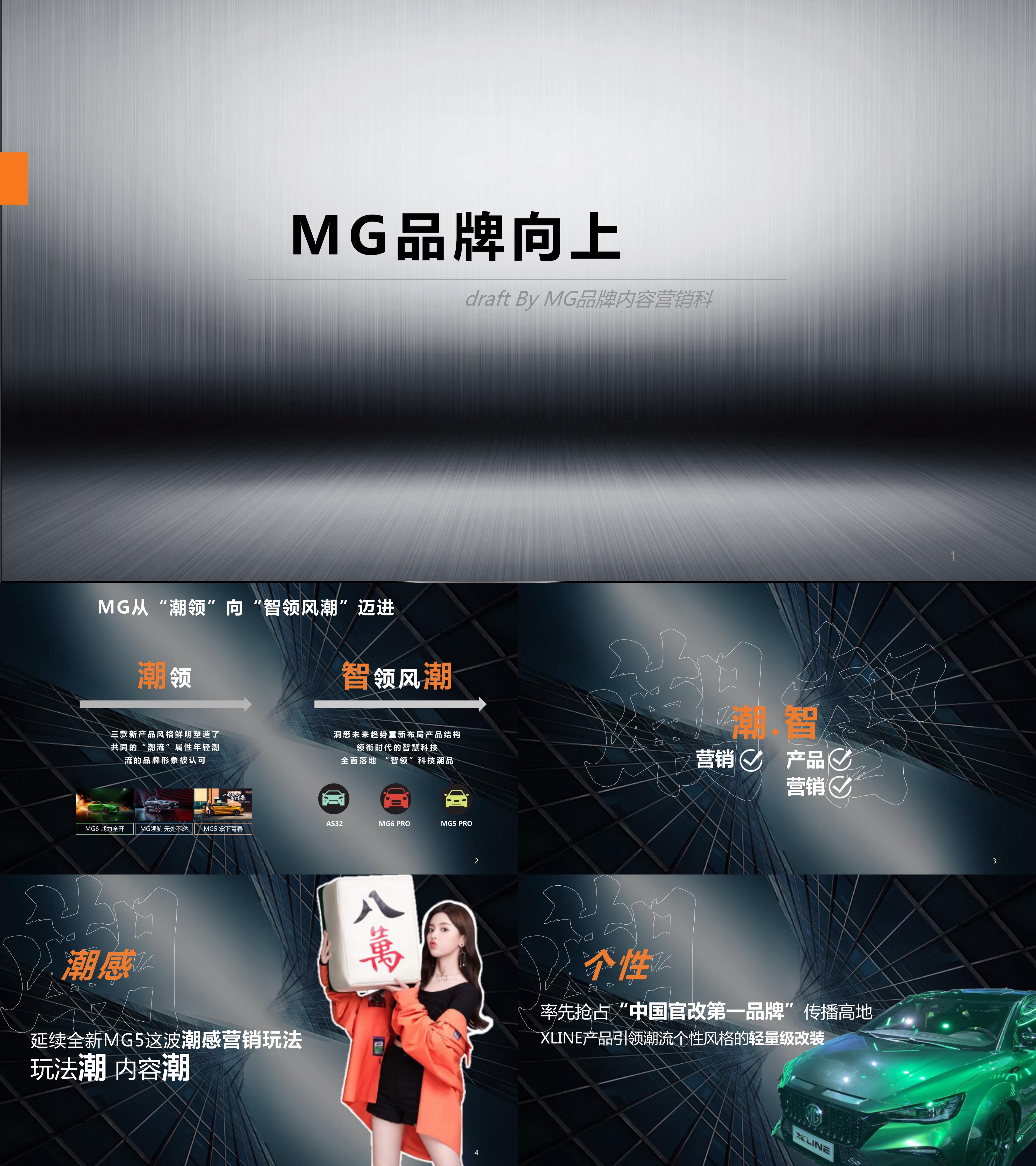 MG汽车品牌向上新潮Z世代年轻人营销方案