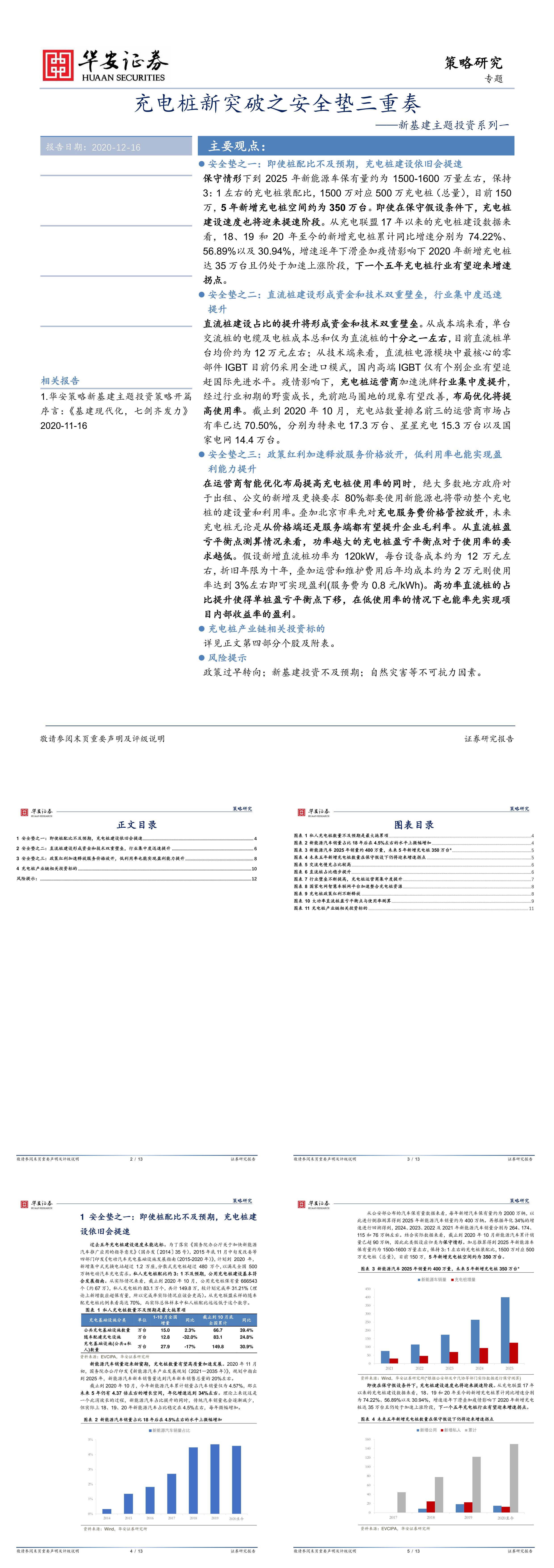 新基建主题投资系列一充电桩新突破之安全垫三重奏