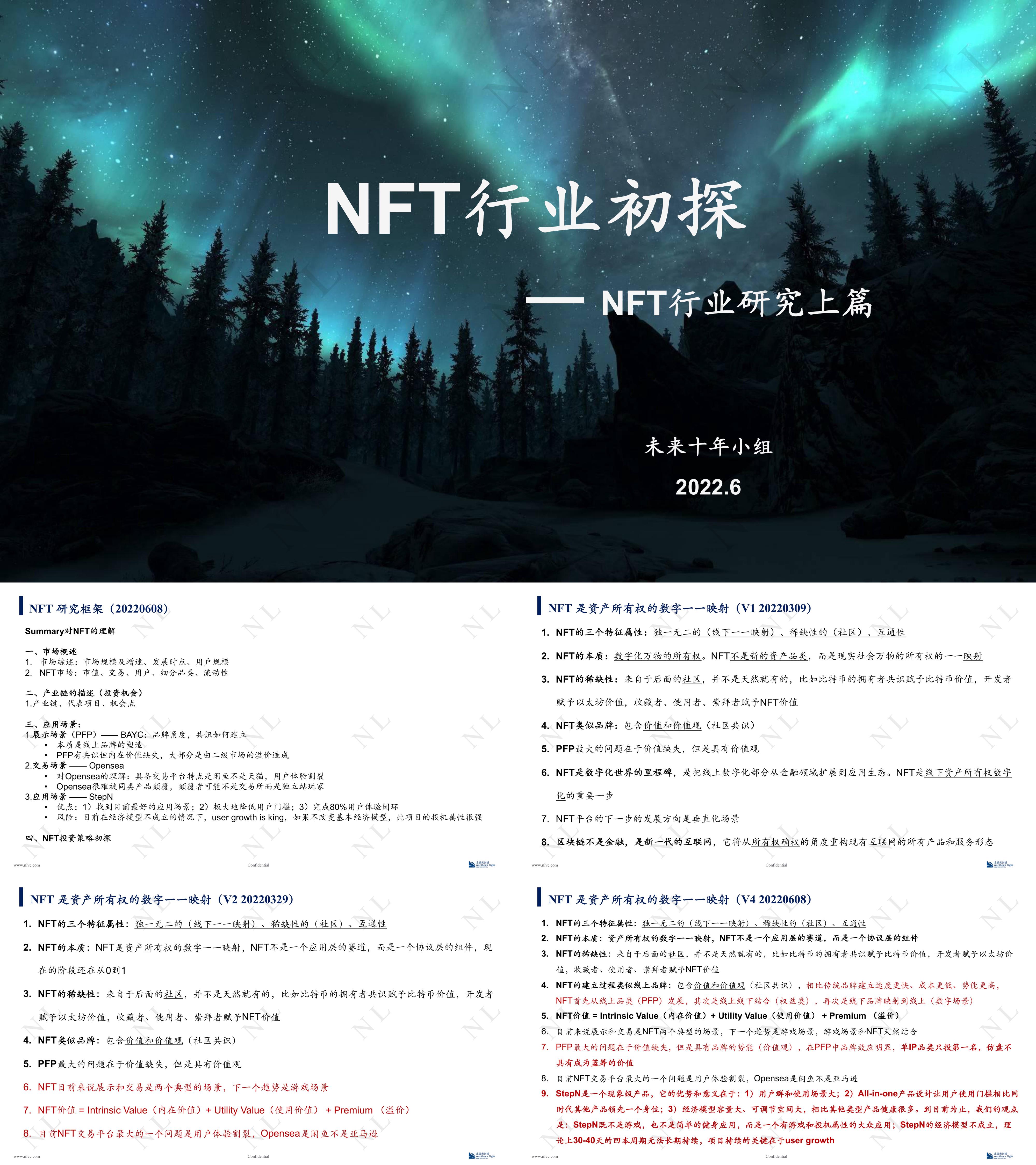 NFT行业初探上篇北极光创投