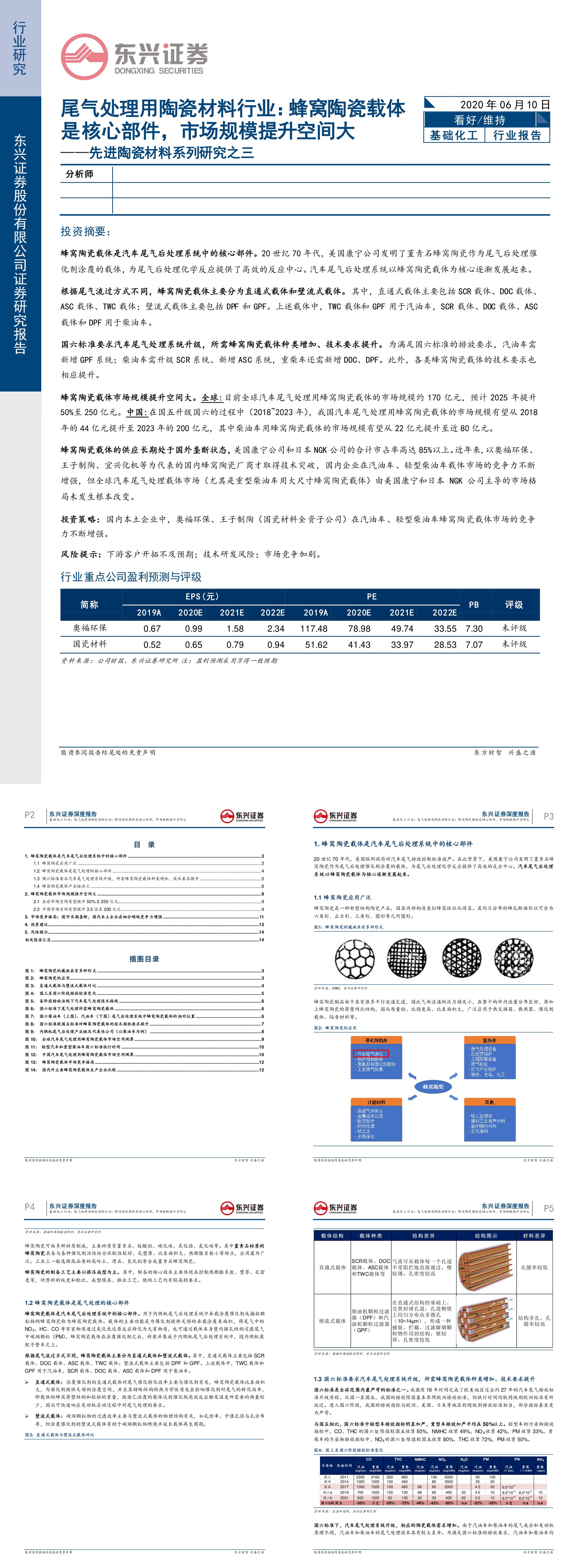 基础化工行业先进陶瓷材料系列研究之三尾气处理用陶瓷材料行业