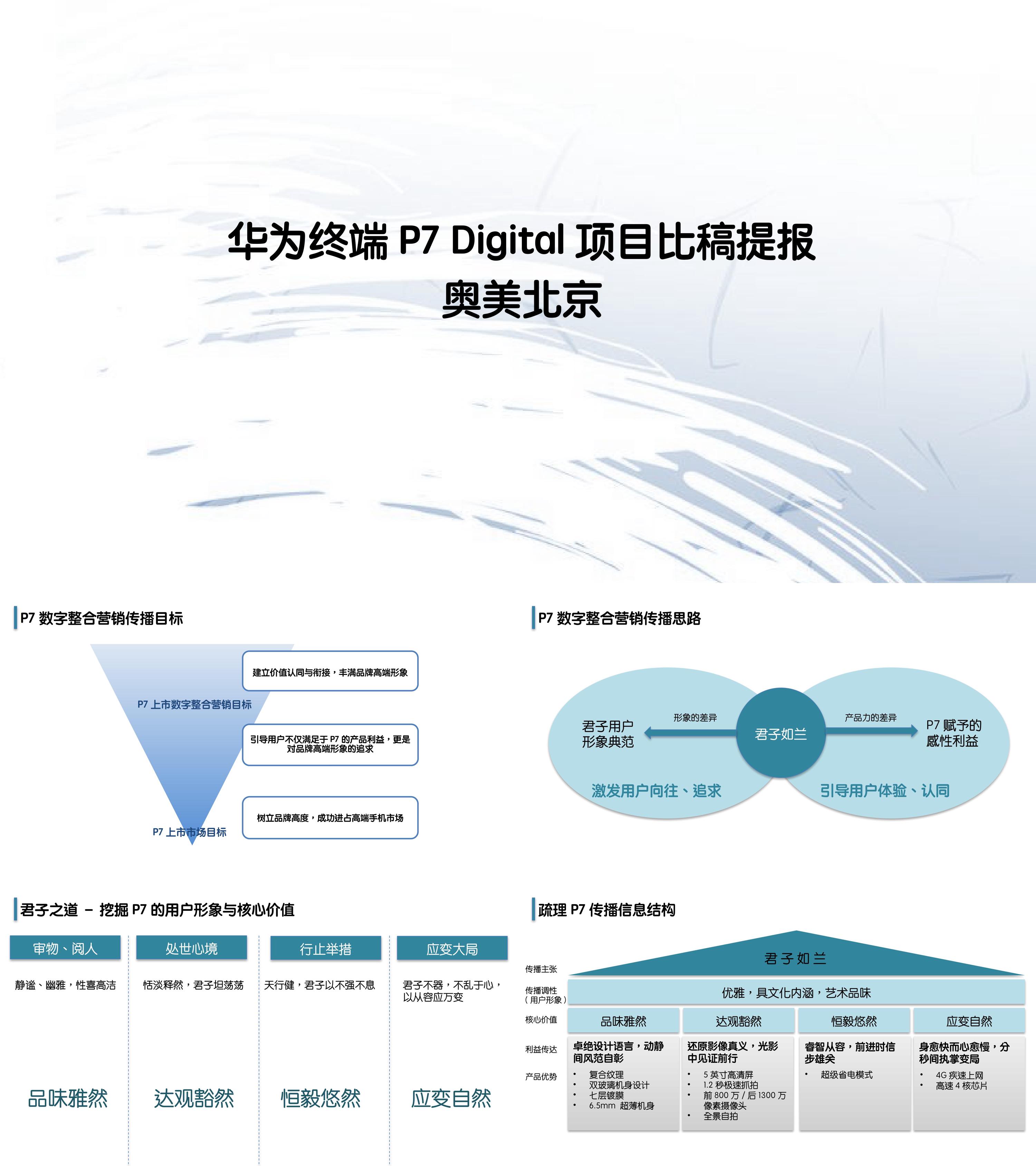 华为终端广告项目比稿