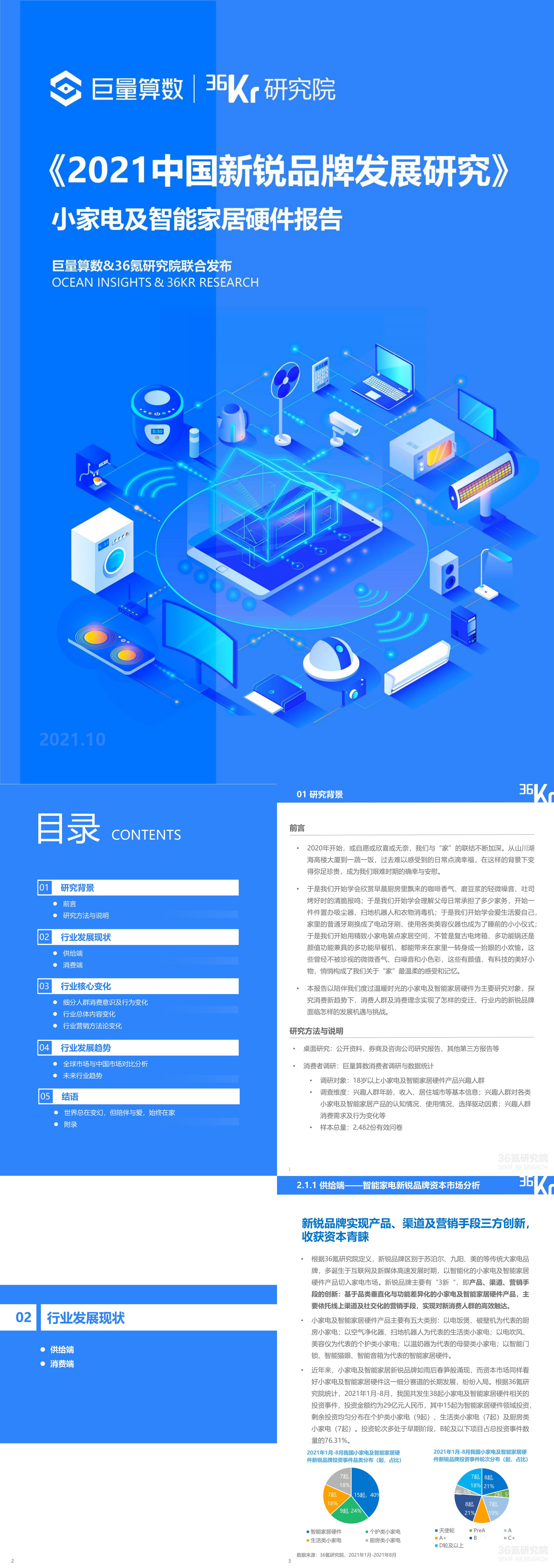 2021中国新锐品牌发展研究：小家电及智能家居硬件报告巨量算数x36氪