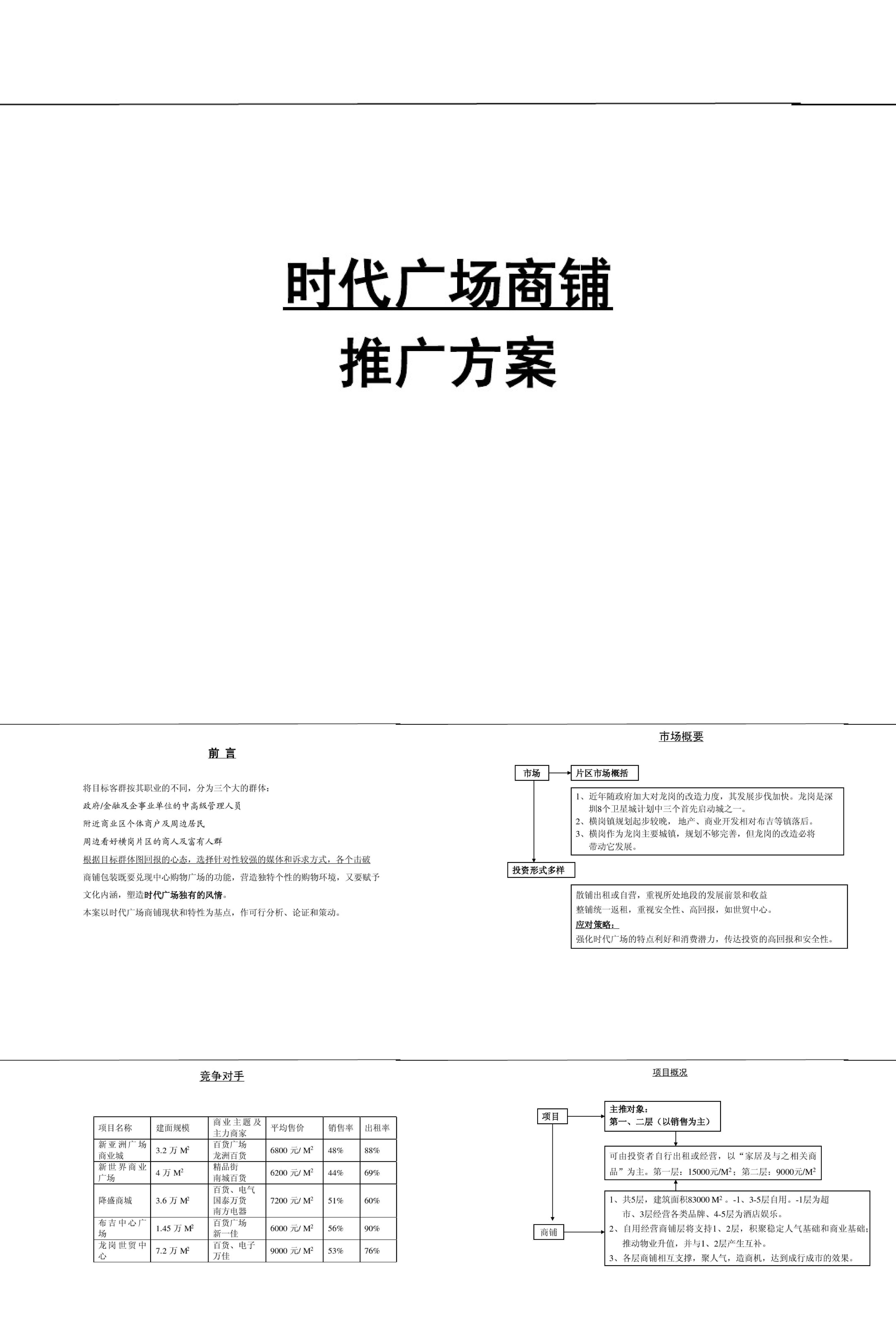 时代广场商铺推广方案