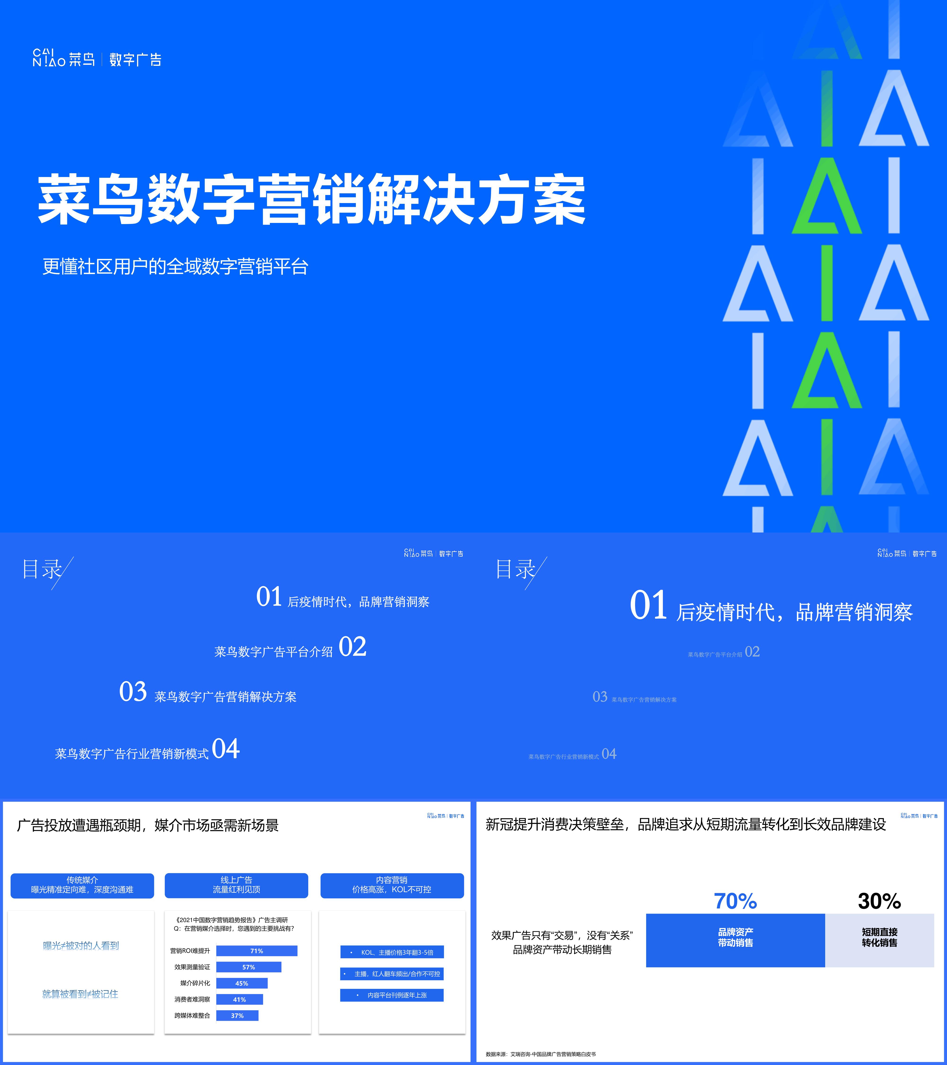 菜鸟驿站数字广告营销通案