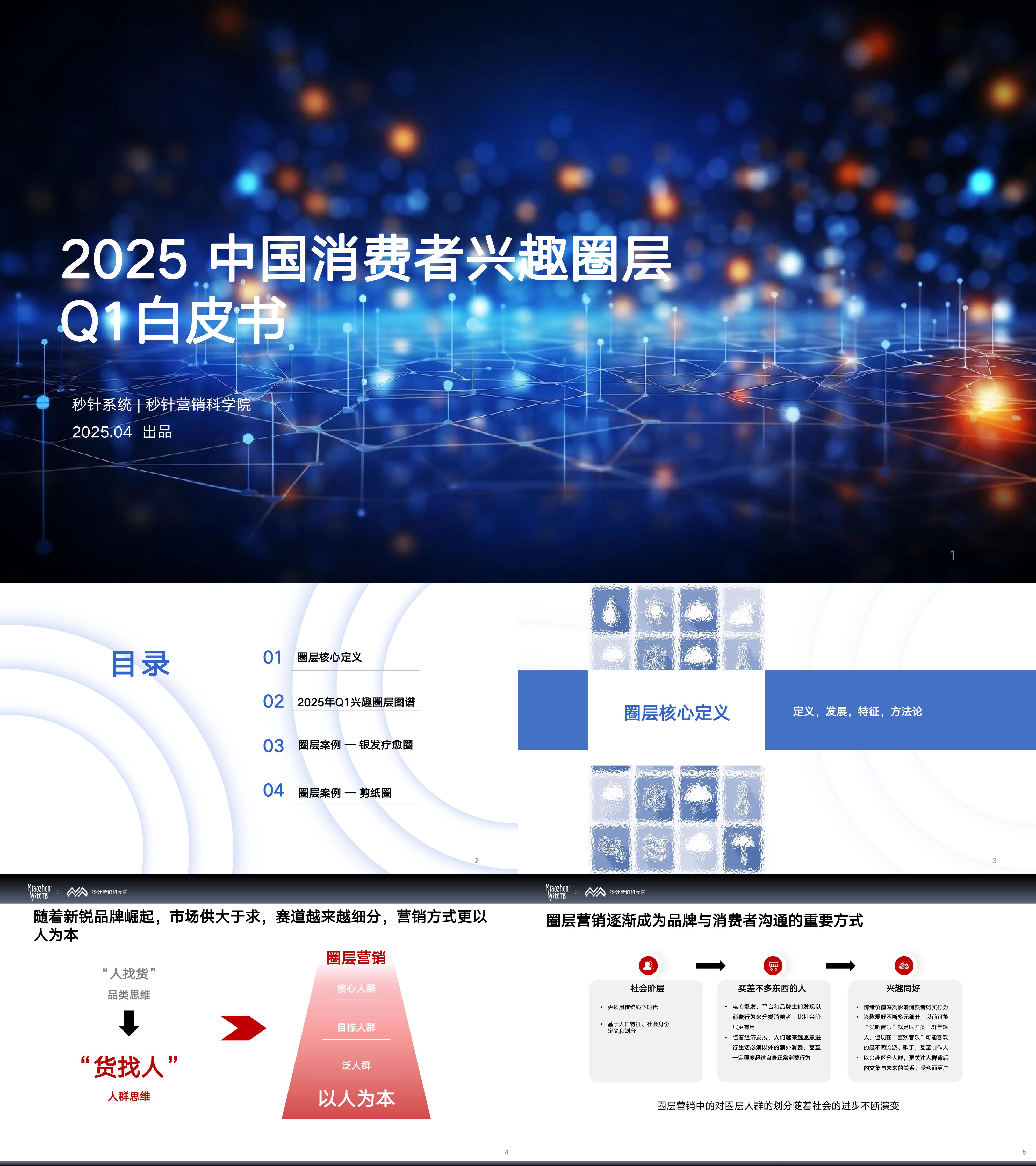 2025中国消费者兴趣圈层全景图分析报告