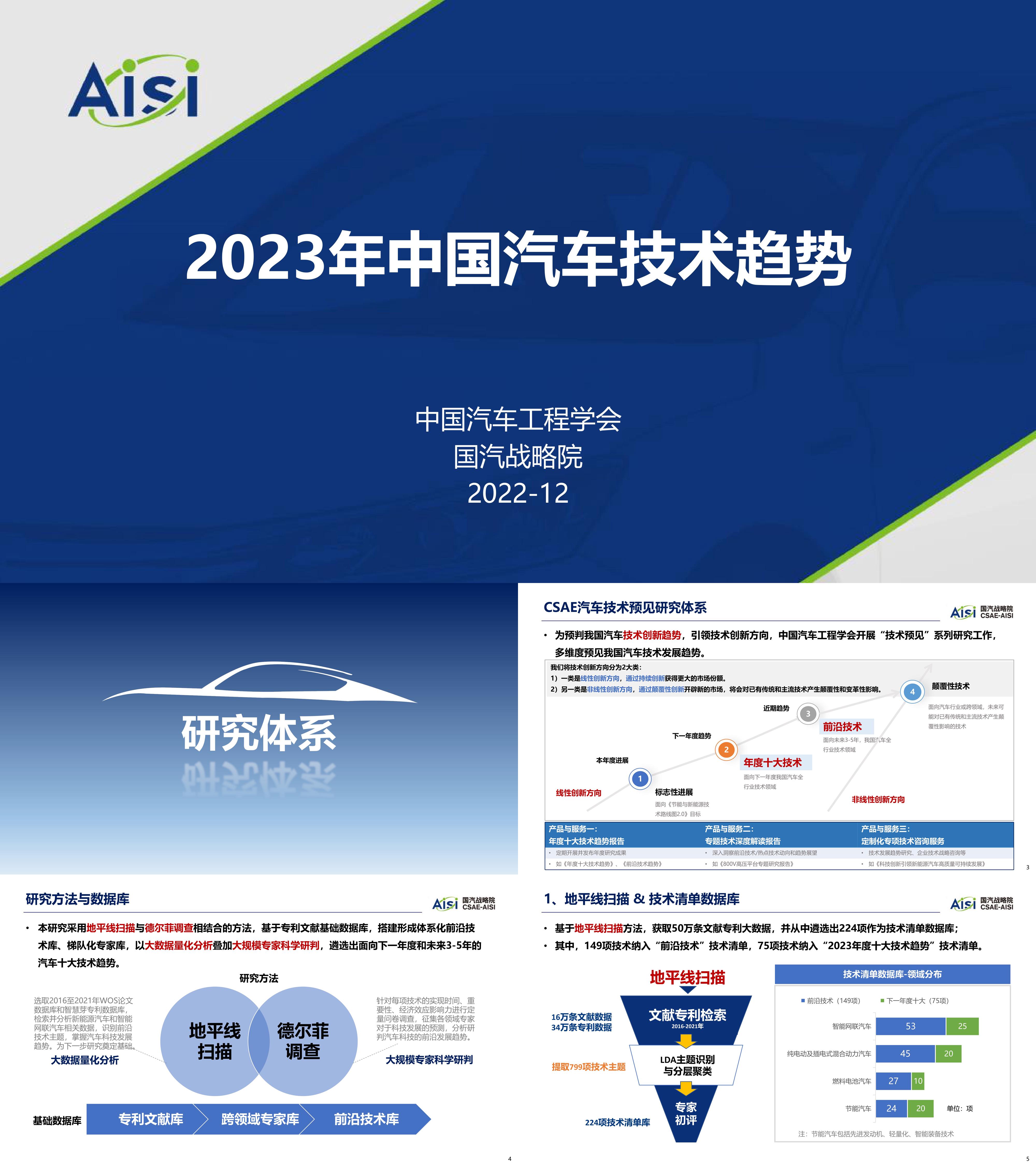 2023年中国汽车技术趋势报告中国汽车工程学会