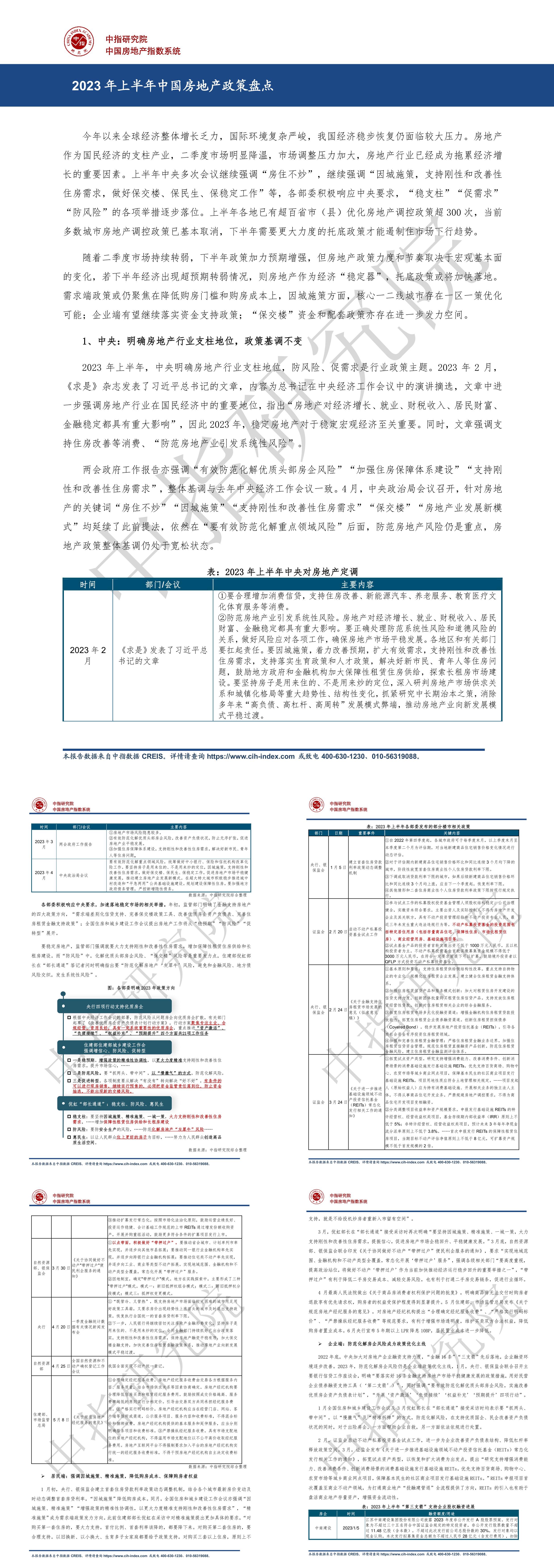 中国指数研究院2023年上半年中国房地产政策盘点报告