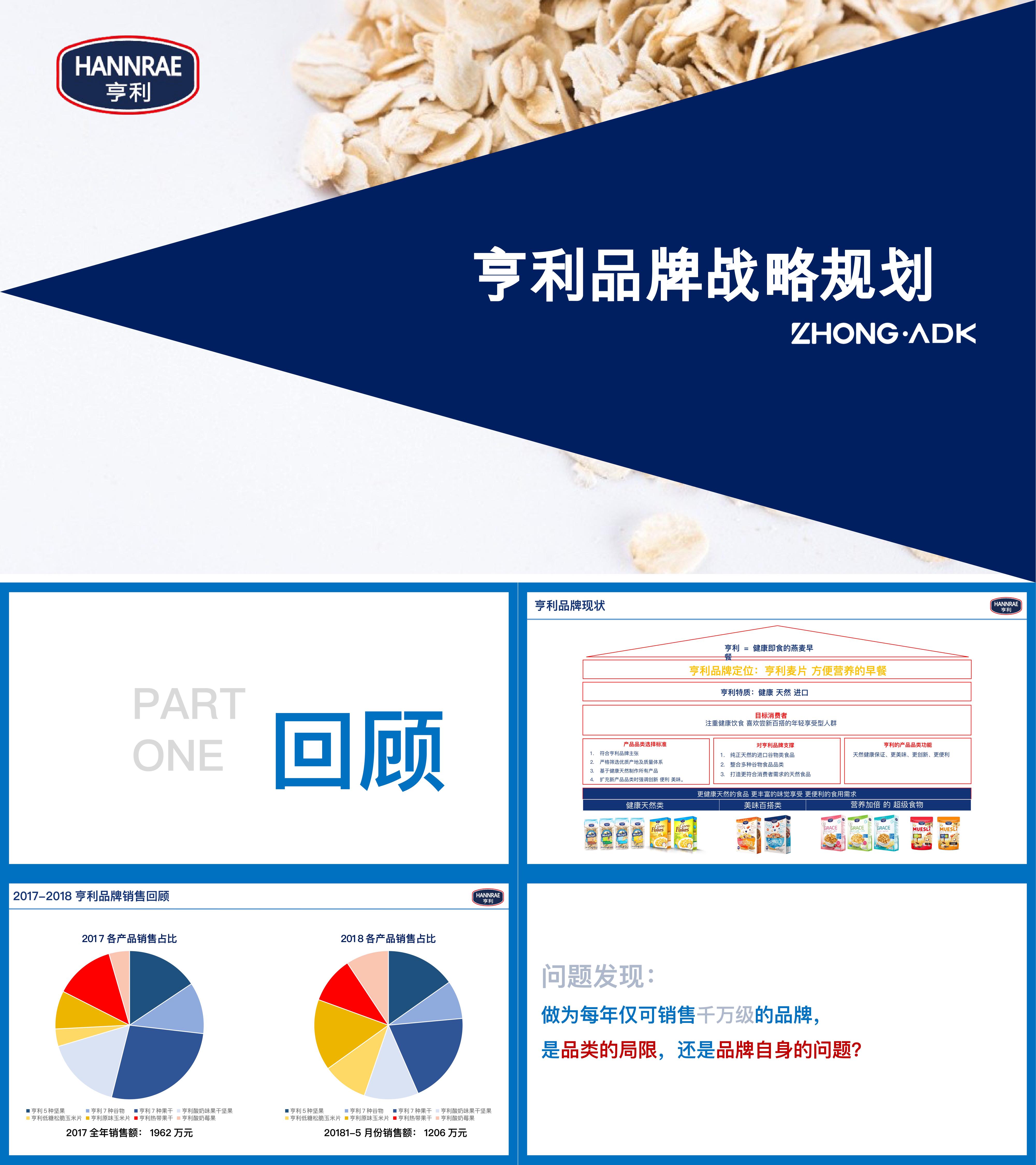 亨利品牌战略规划