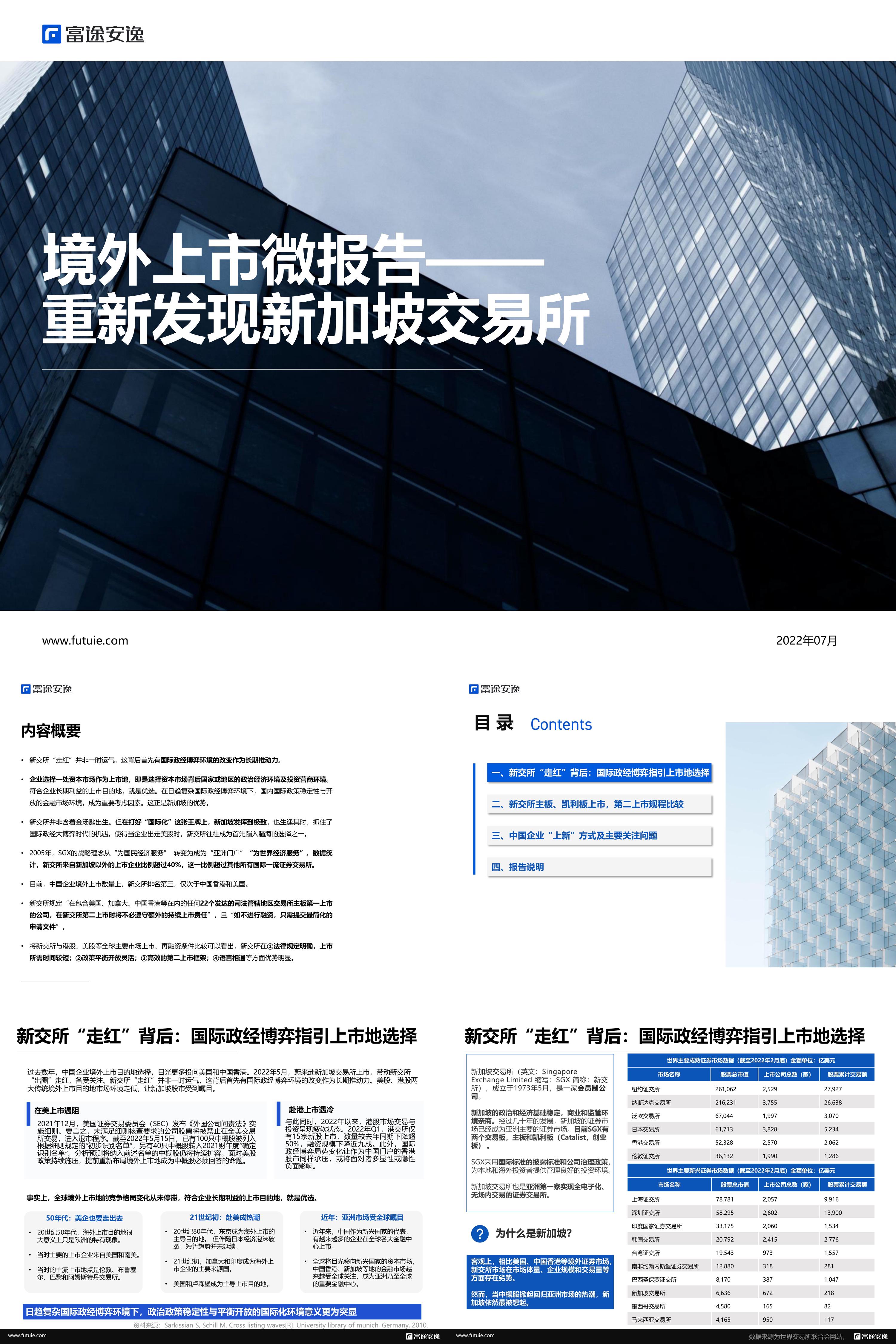 境外上市微报告重新发现新加坡交易所富途安逸