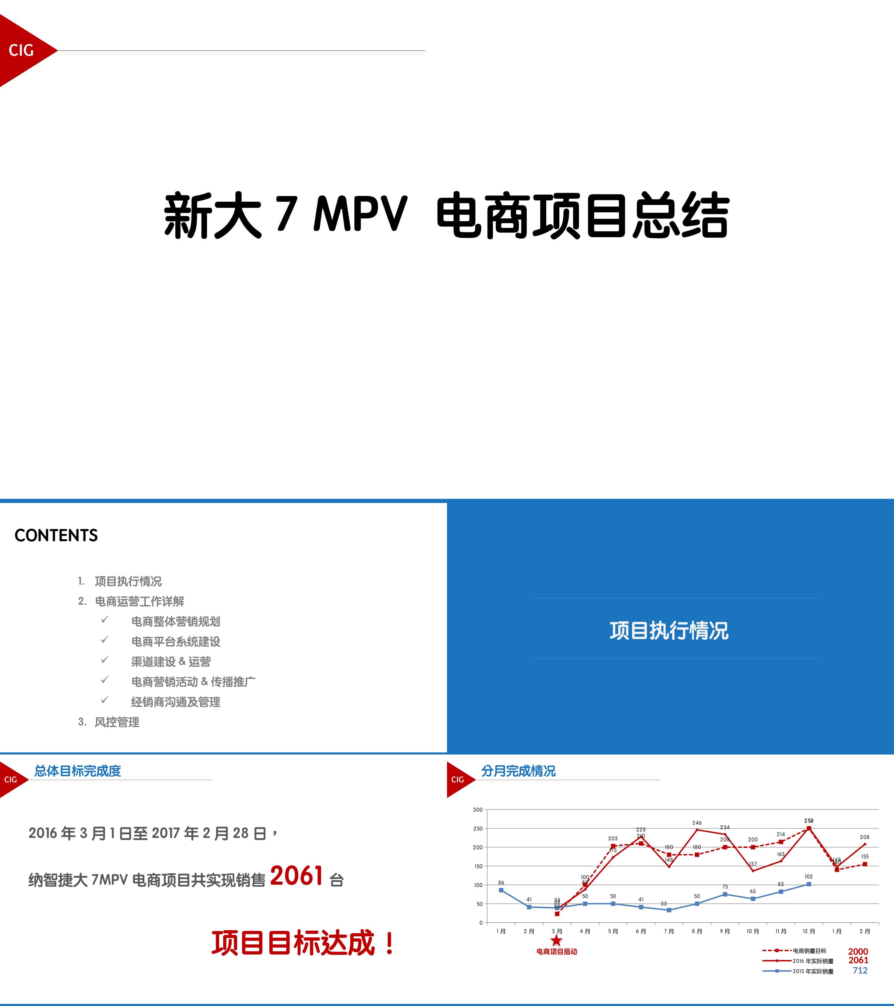 新大7MPV电商项目总结