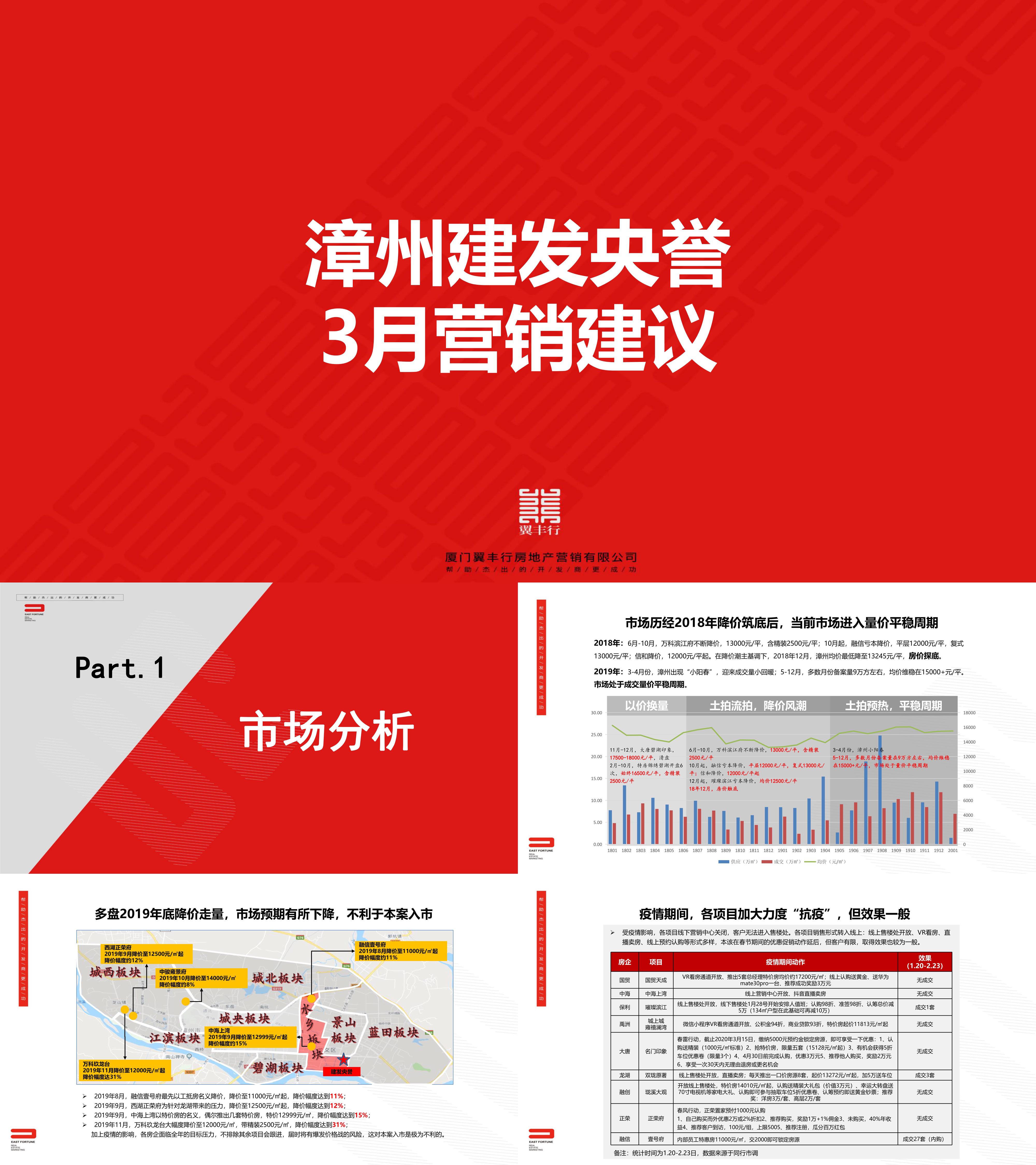 漳州建发央誉3月营销策划案