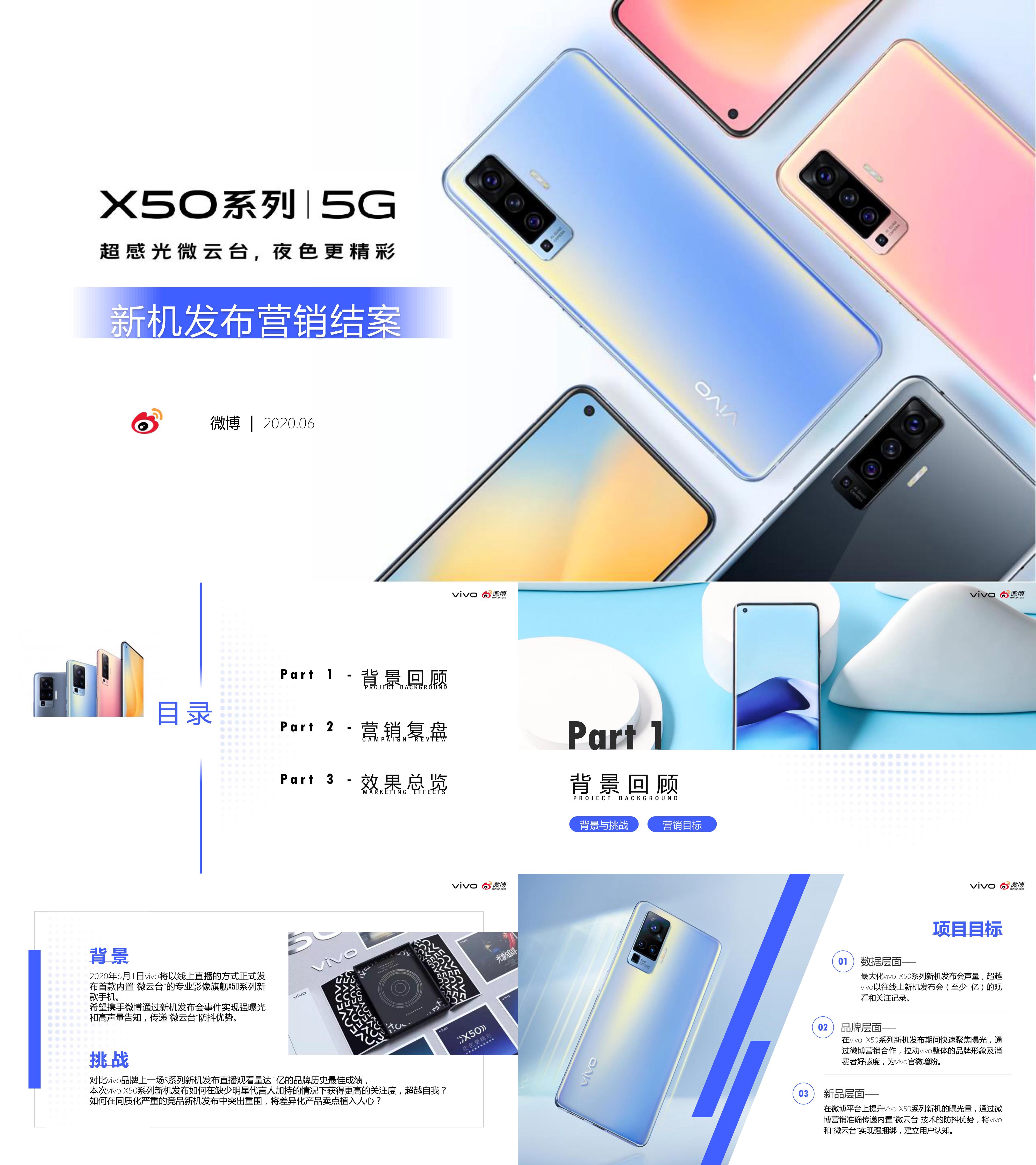 结案报告vivo X50系列新机上市微博营销案