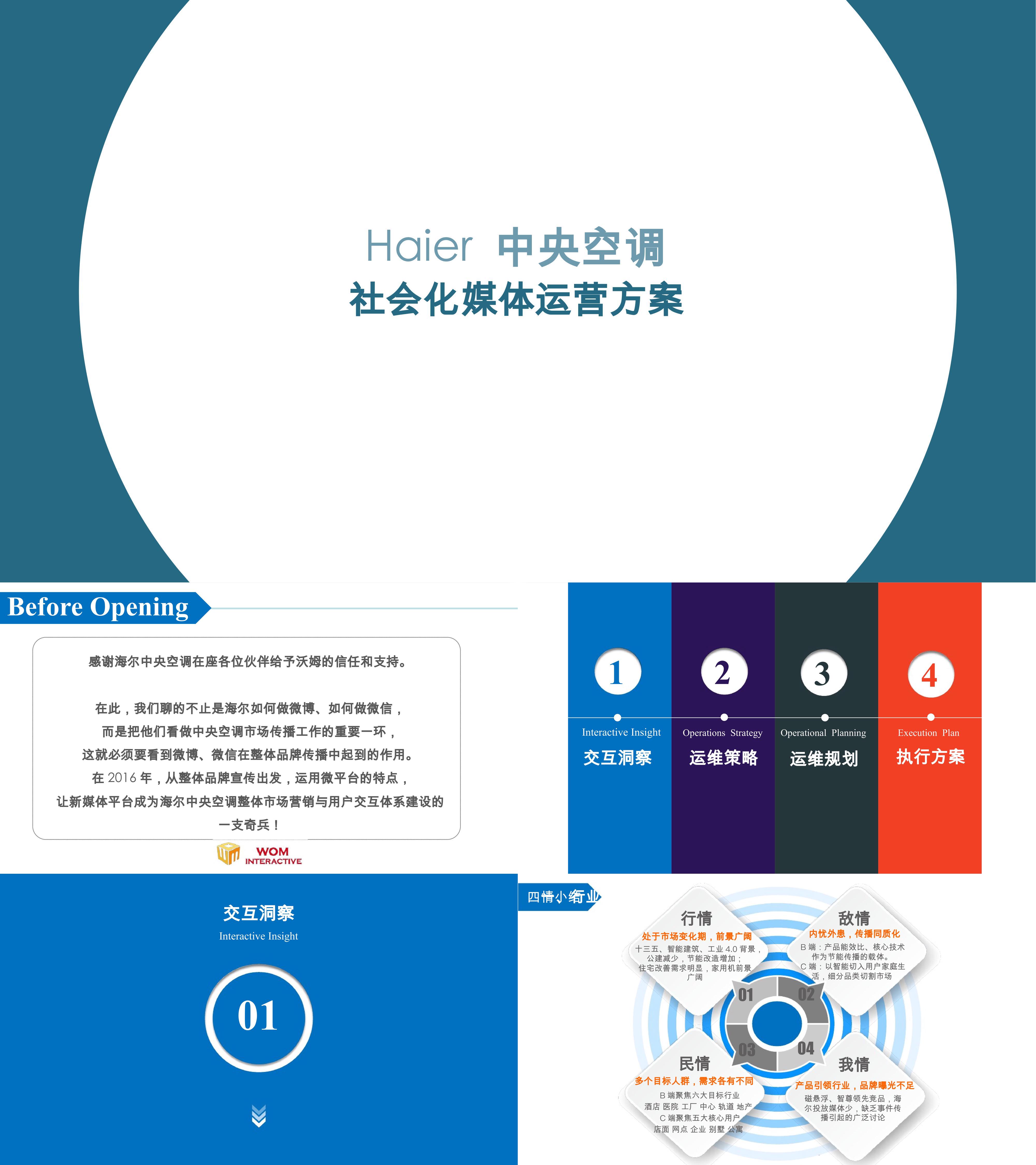 家电海尔中央空调社会化媒体运维比稿方案