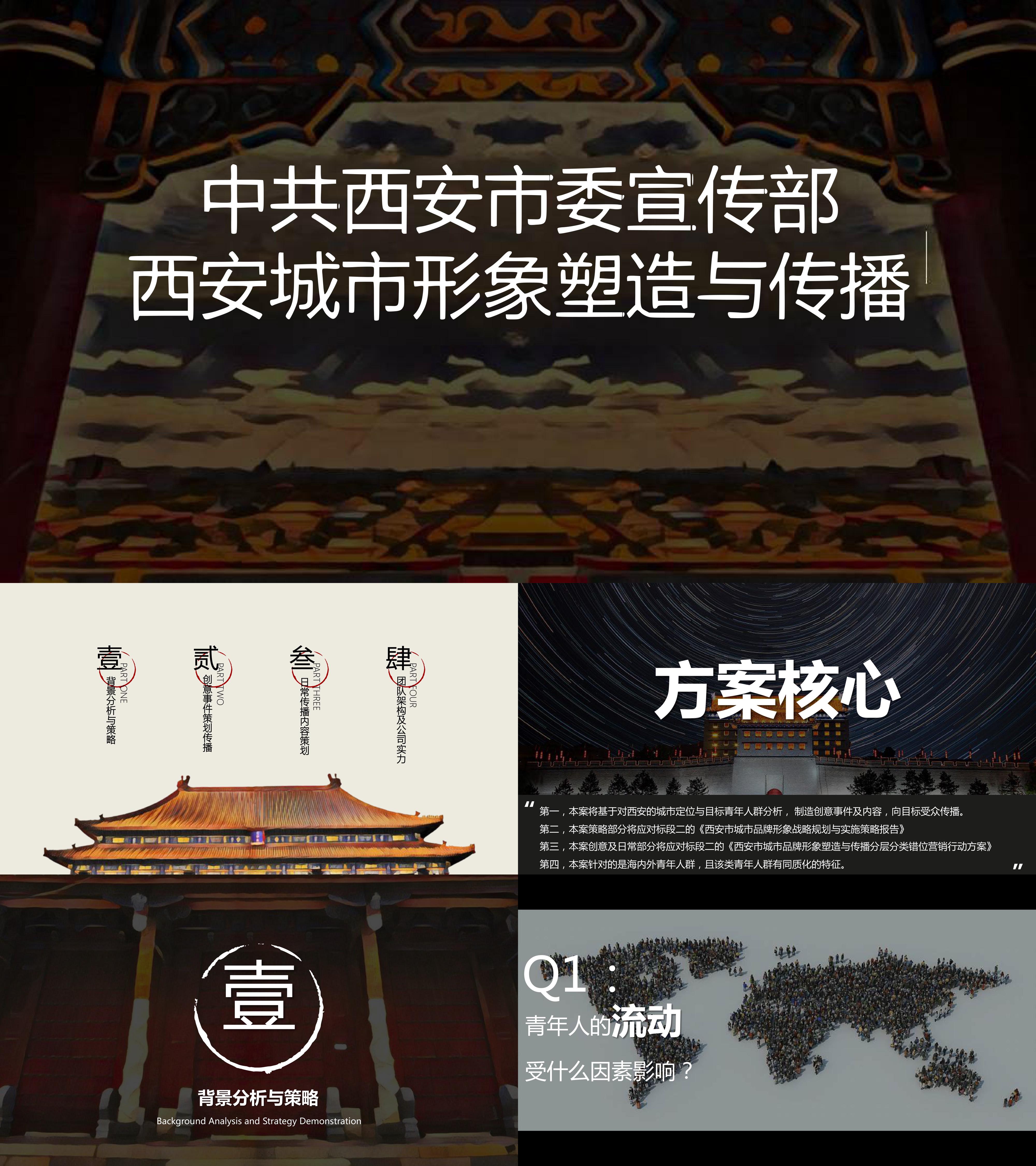 文旅项目公共组织西安城市形象塑造与传播方案