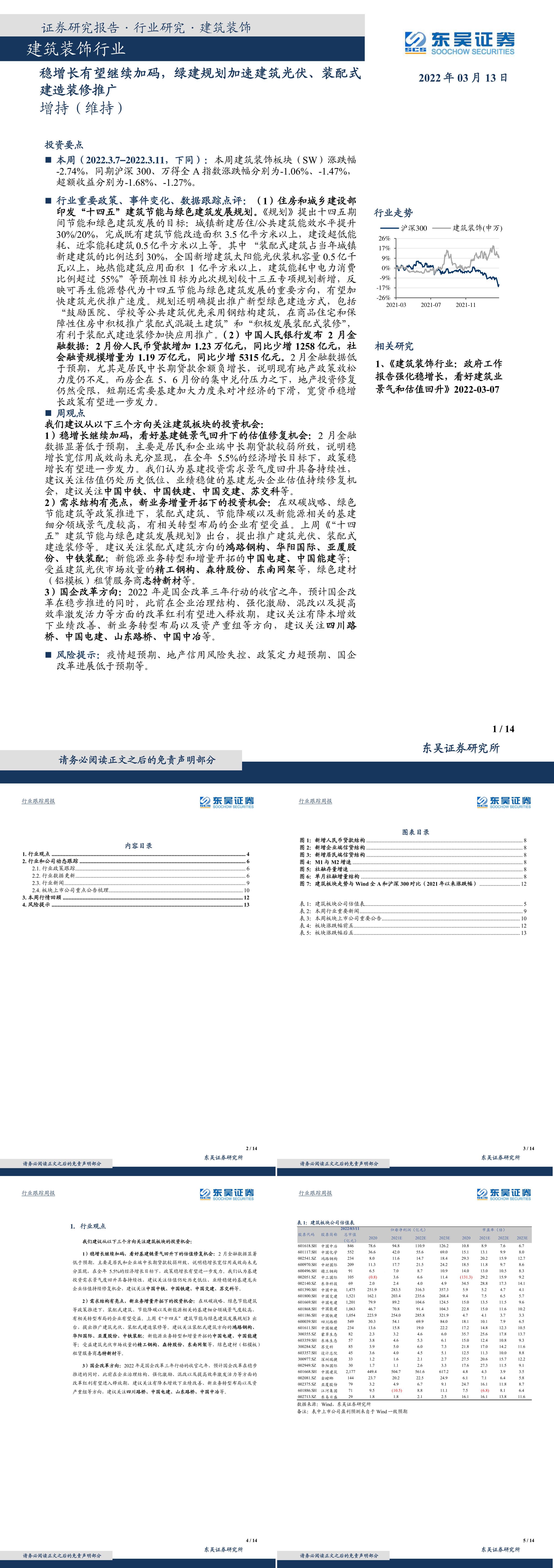 建筑装饰行业稳增长有望继续加码绿建规划加速建筑光伏装配式建造