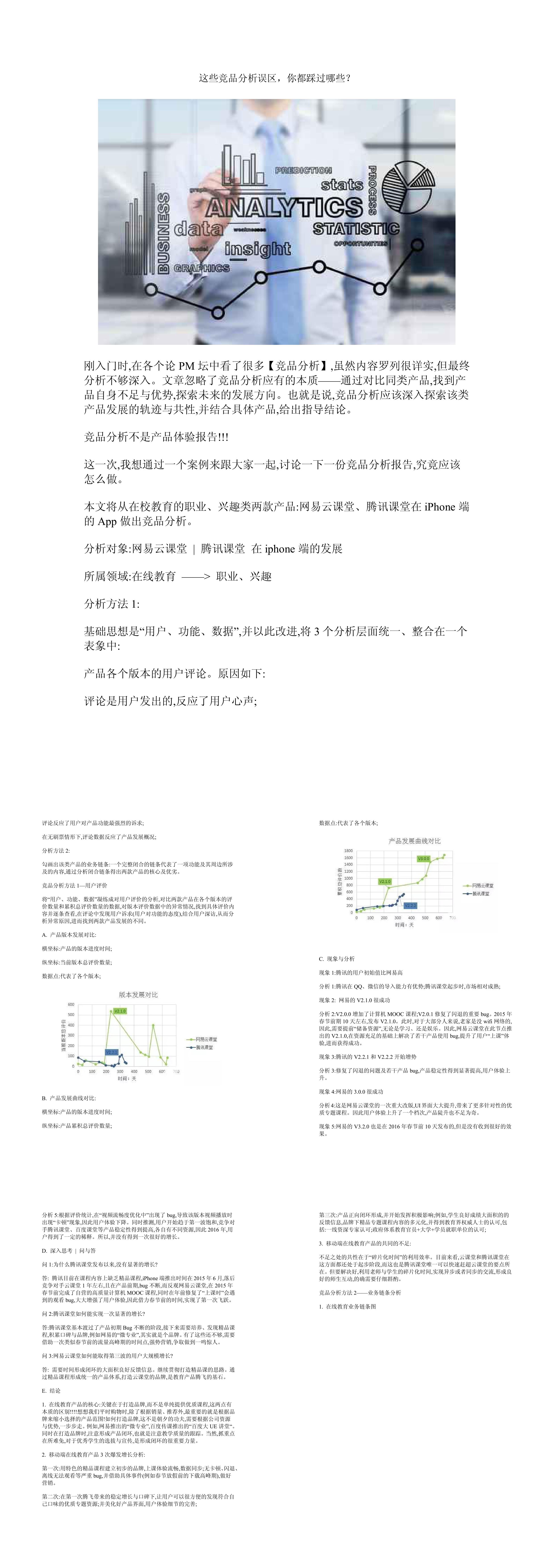 竞品分析系列这些竞品分析误区你都踩过哪些