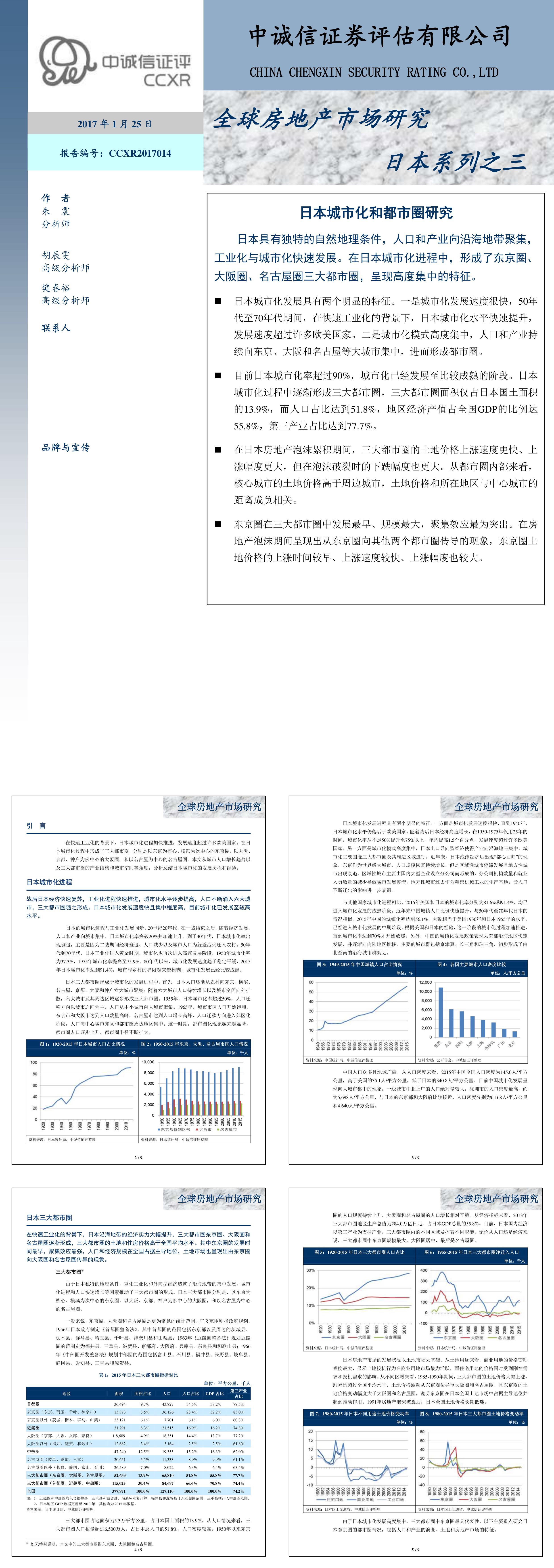 全球房地产市场研究日本系列之三报告