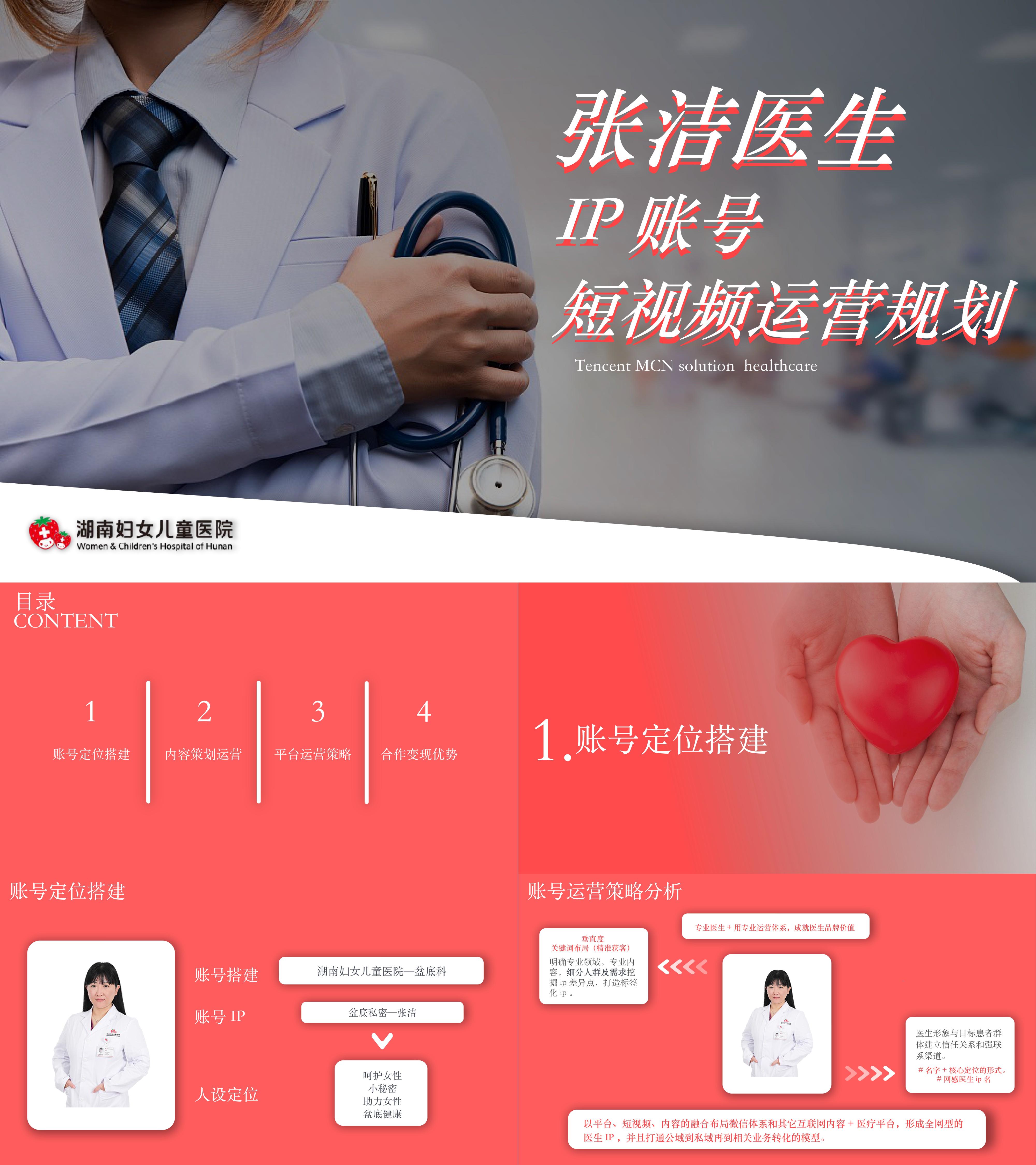 医生IP账号短视频运营规划案