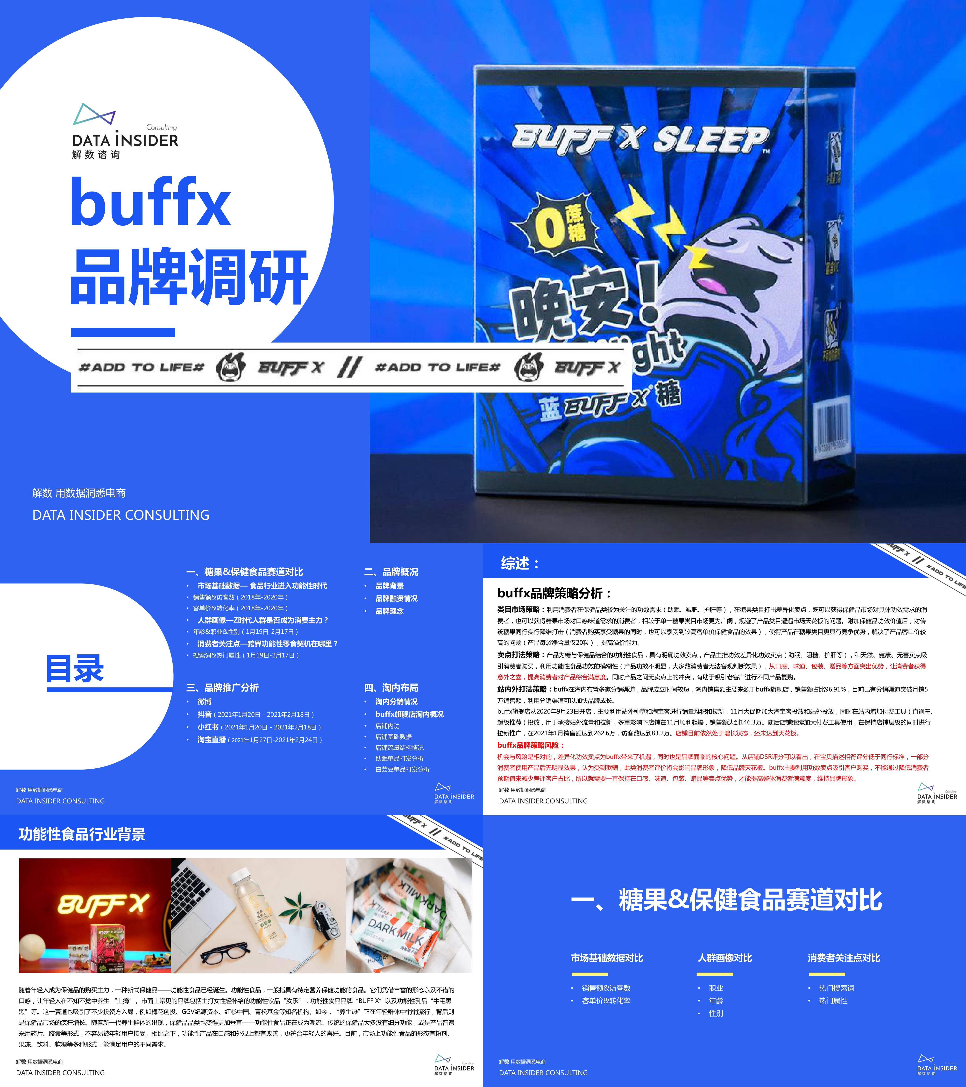 buffx品牌调研分析方案