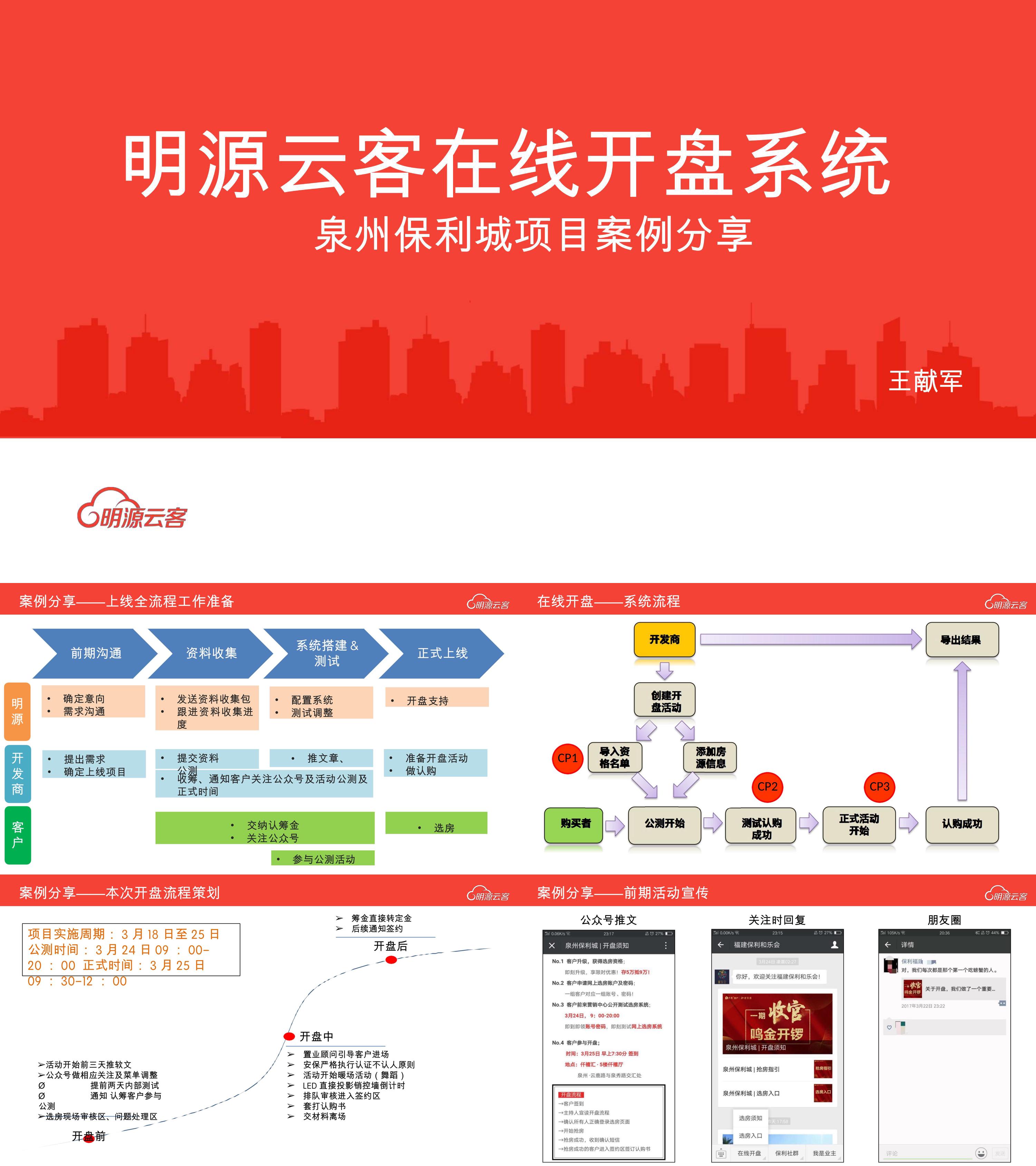 明源云客在线开盘方案分享