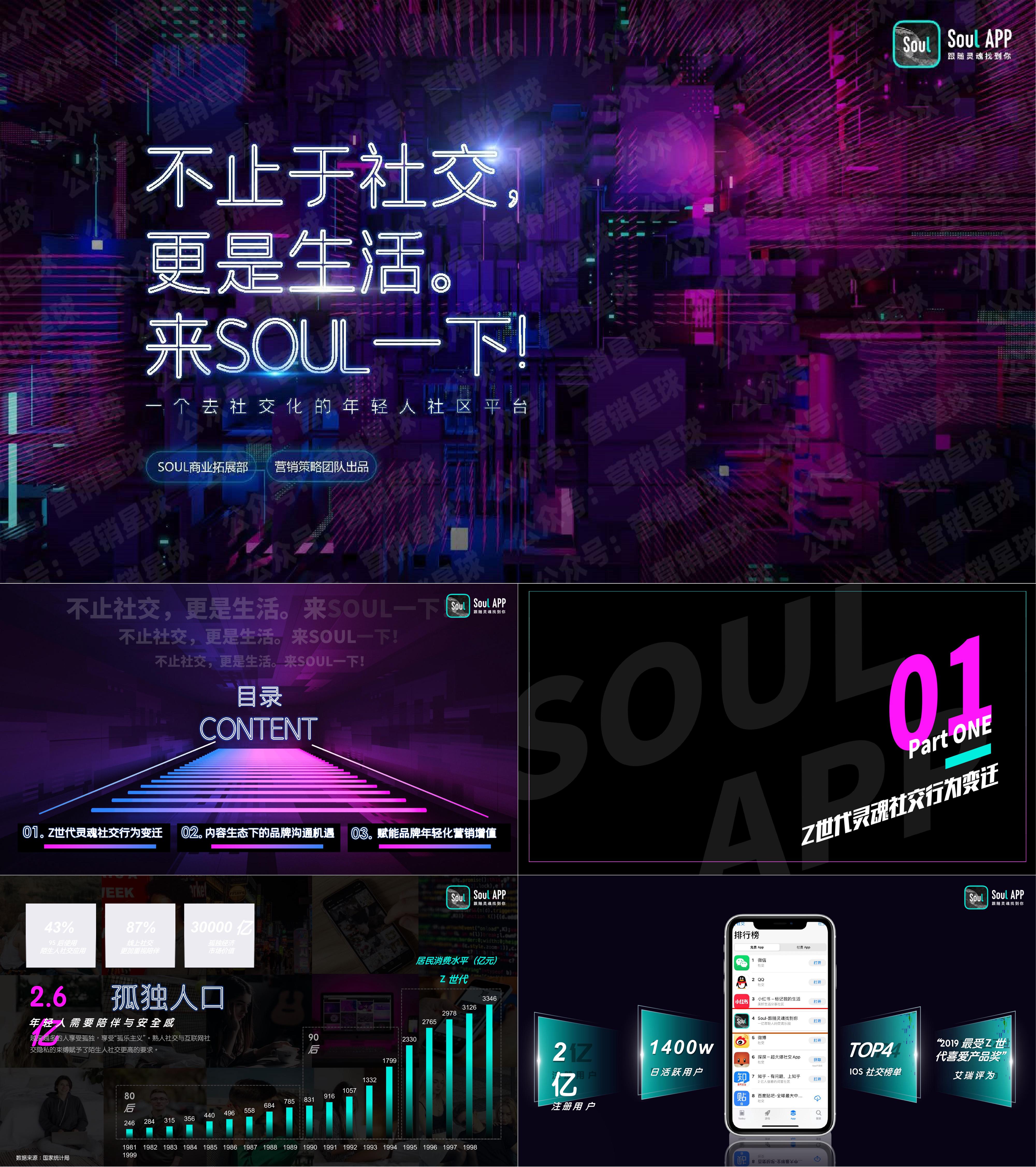 Soul营销通案年轻人社区平台页