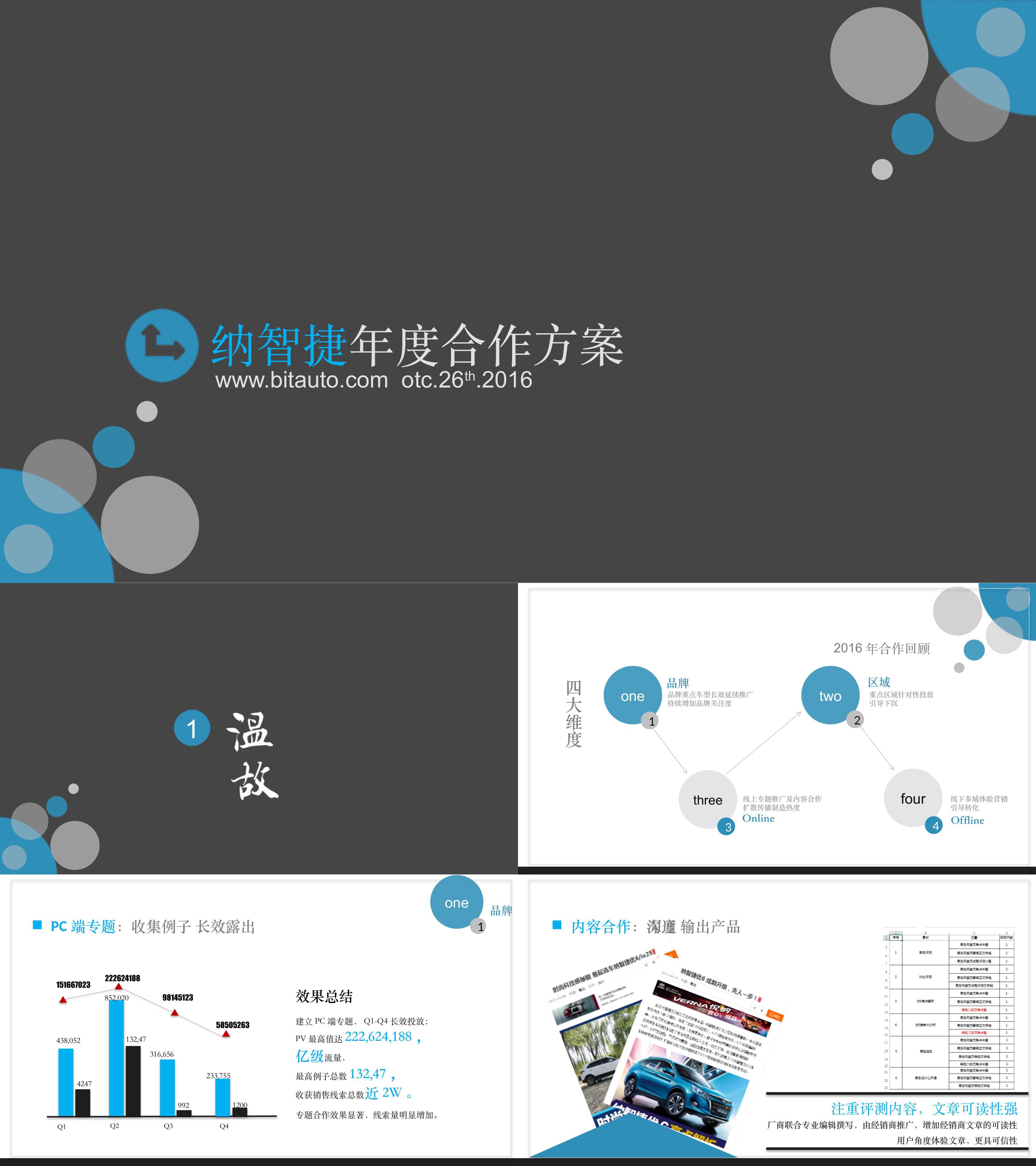 纳智捷年度合作方案